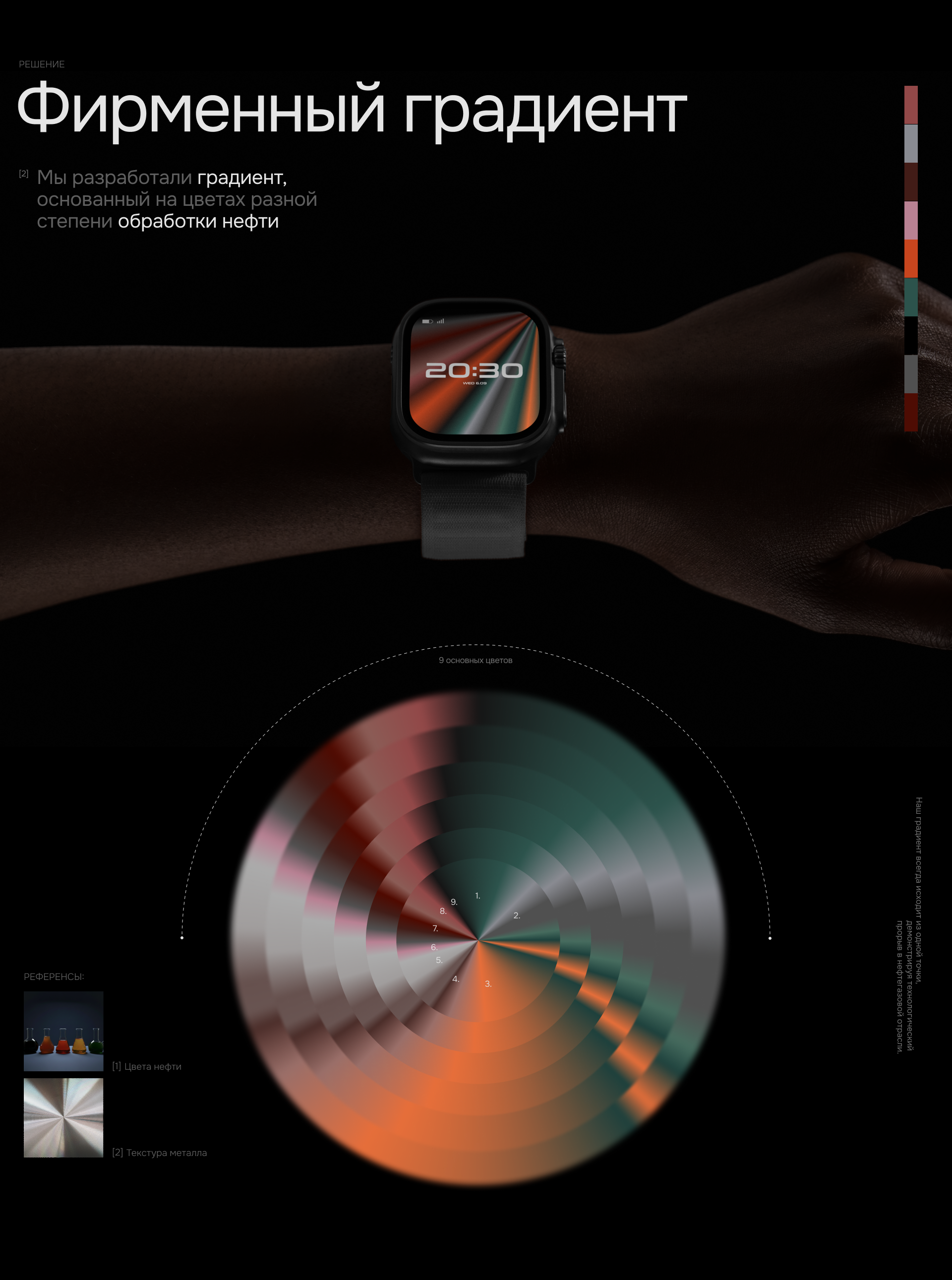 SYMOIL | Нефтегазовая компания — Изображение №4 — Интерфейсы, Брендинг на Dprofile