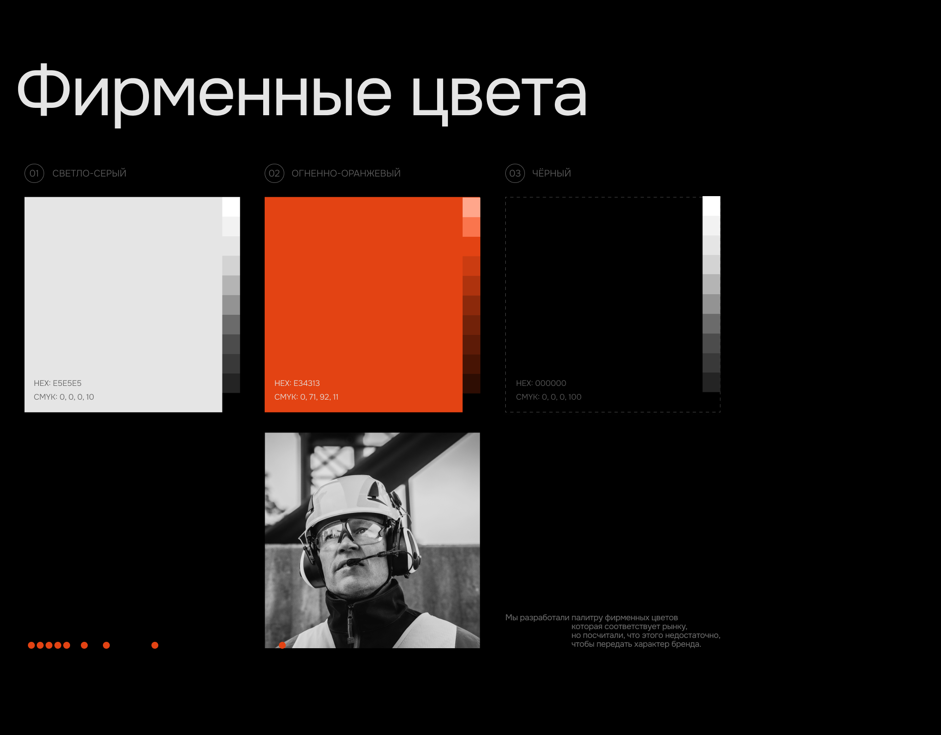 SYMOIL | Нефтегазовая компания — Изображение №3 — Интерфейсы, Брендинг на Dprofile