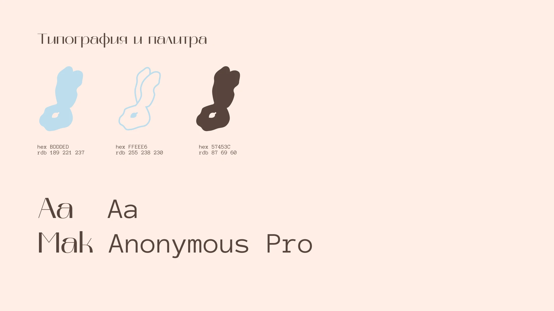 Rabbit Coffee - Фирменный стиль кофейни — Изображение №4 — Брендинг на Dprofile