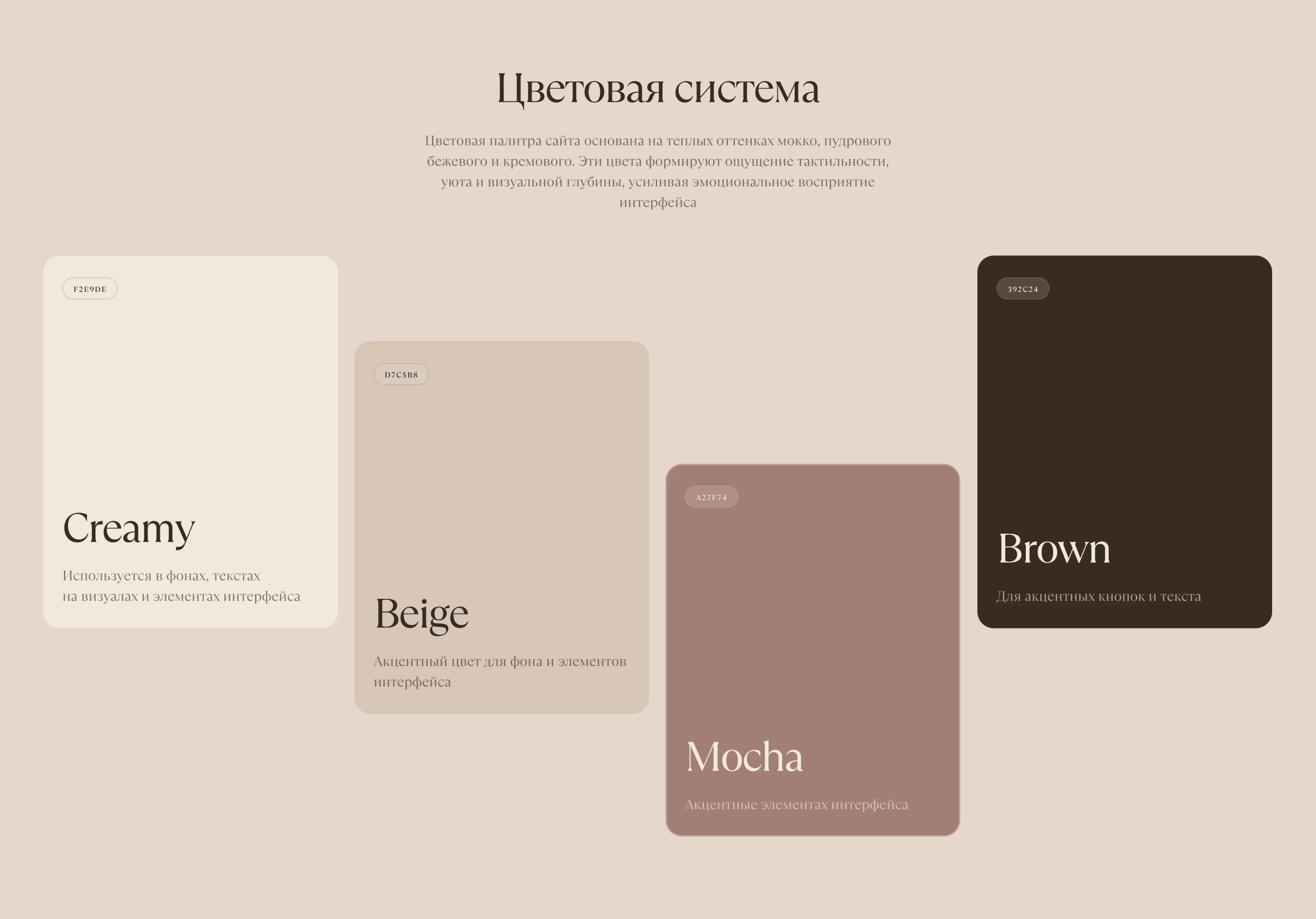 Жилой комплекс Муза — Изображение №7 — Интерфейсы на Dprofile