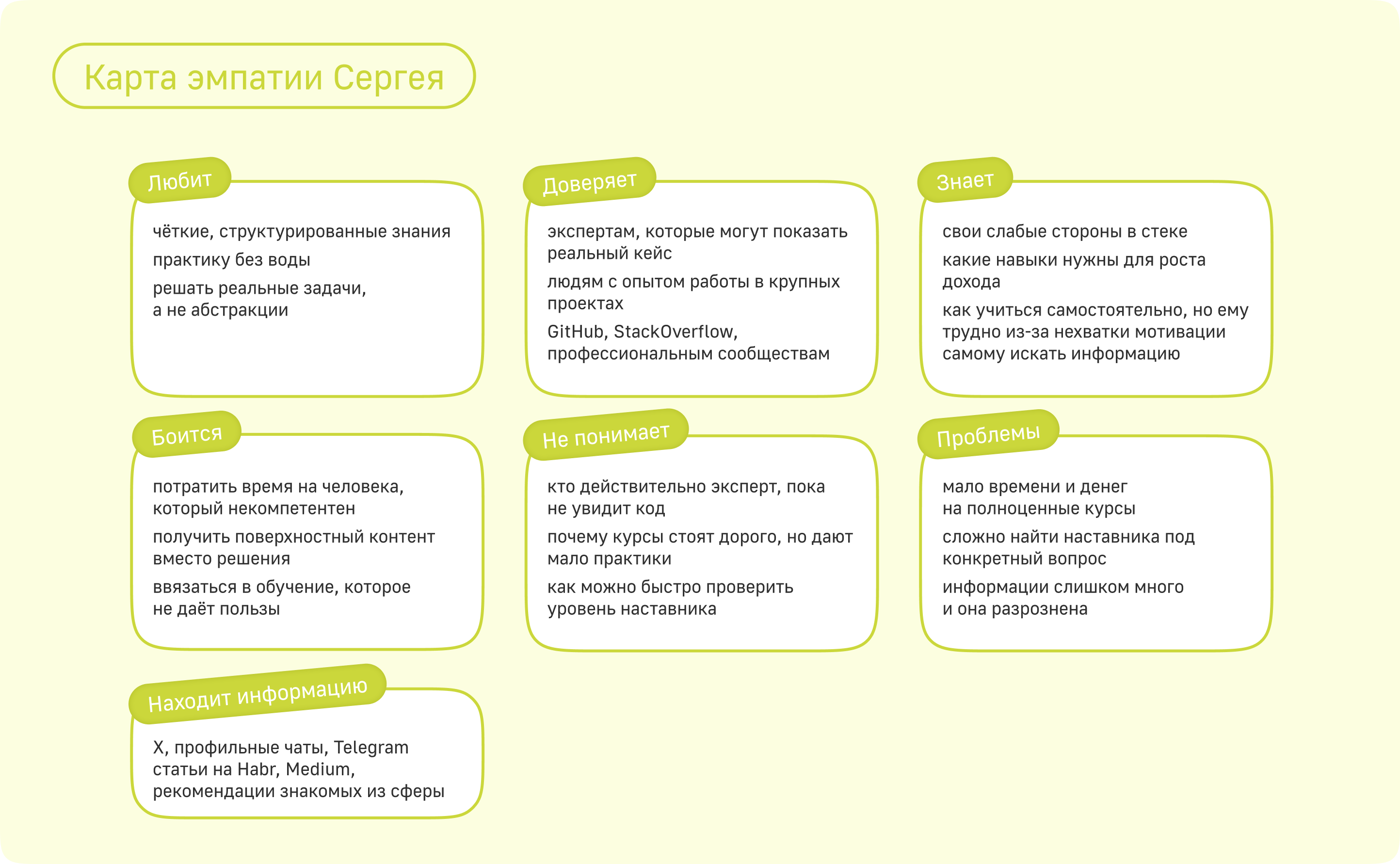Приложение для обмена навыками Paru — Изображение №8 — Интерфейсы, Брендинг на Dprofile