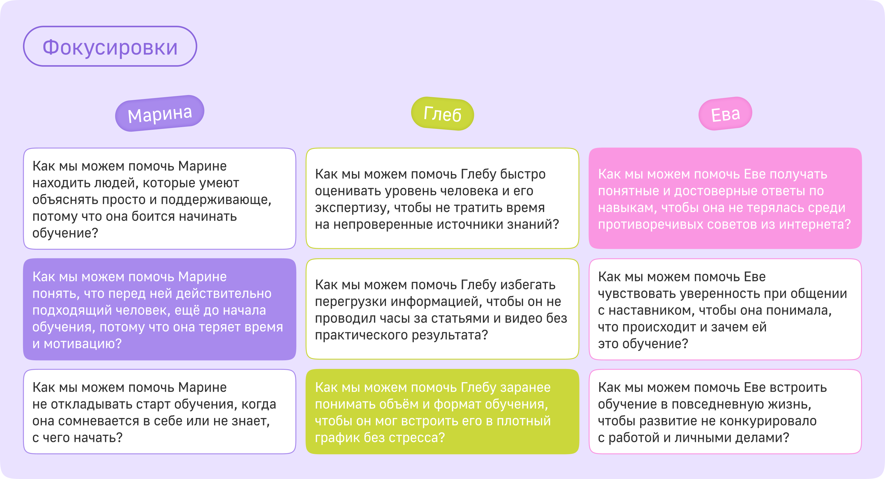 Приложение для обмена навыками Paru — Изображение №12 — Интерфейсы, Брендинг на Dprofile