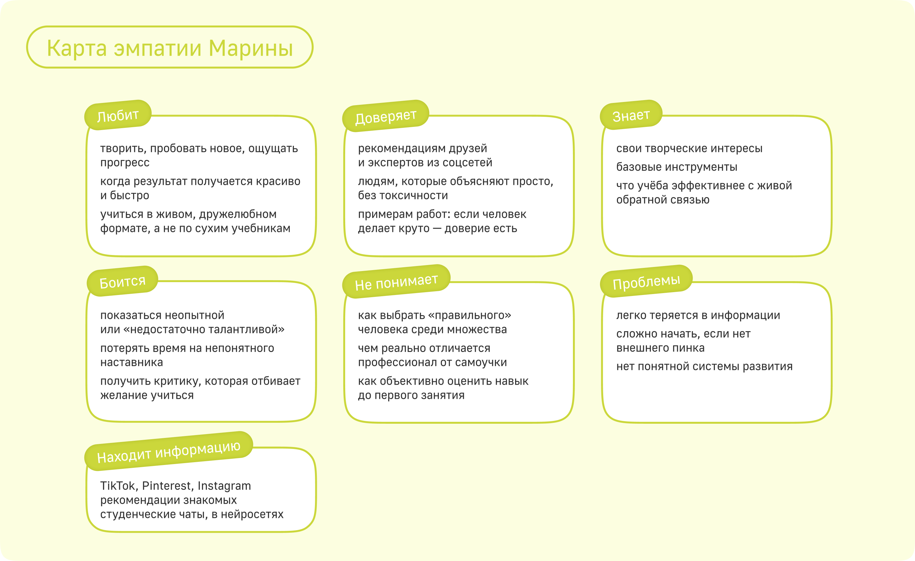Приложение для обмена навыками Paru — Изображение №6 — Интерфейсы, Брендинг на Dprofile