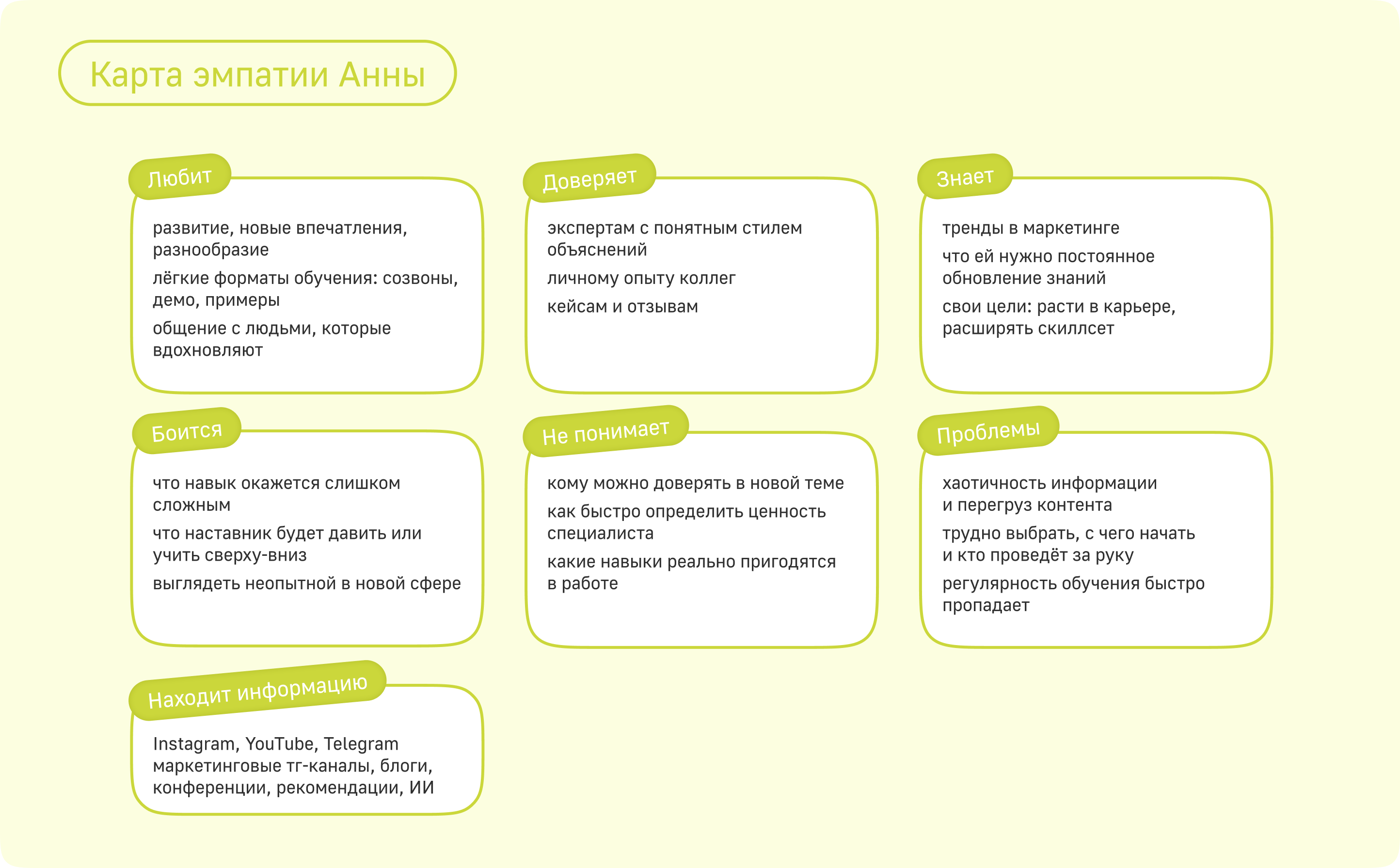 Приложение для обмена навыками Paru — Изображение №10 — Интерфейсы, Брендинг на Dprofile