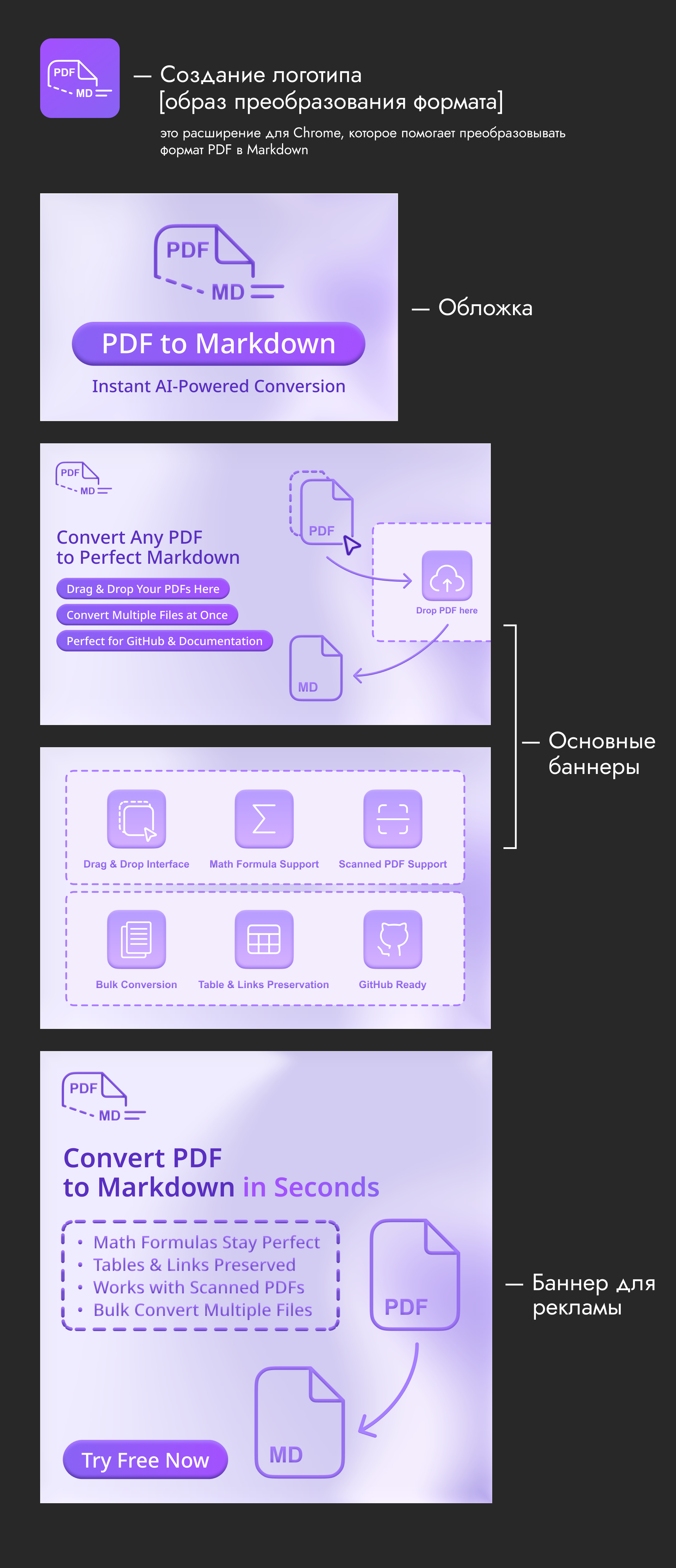 Баннеры и логотип для расширения Google Chrome — Изображение №1 — Брендинг, Графика на Dprofile