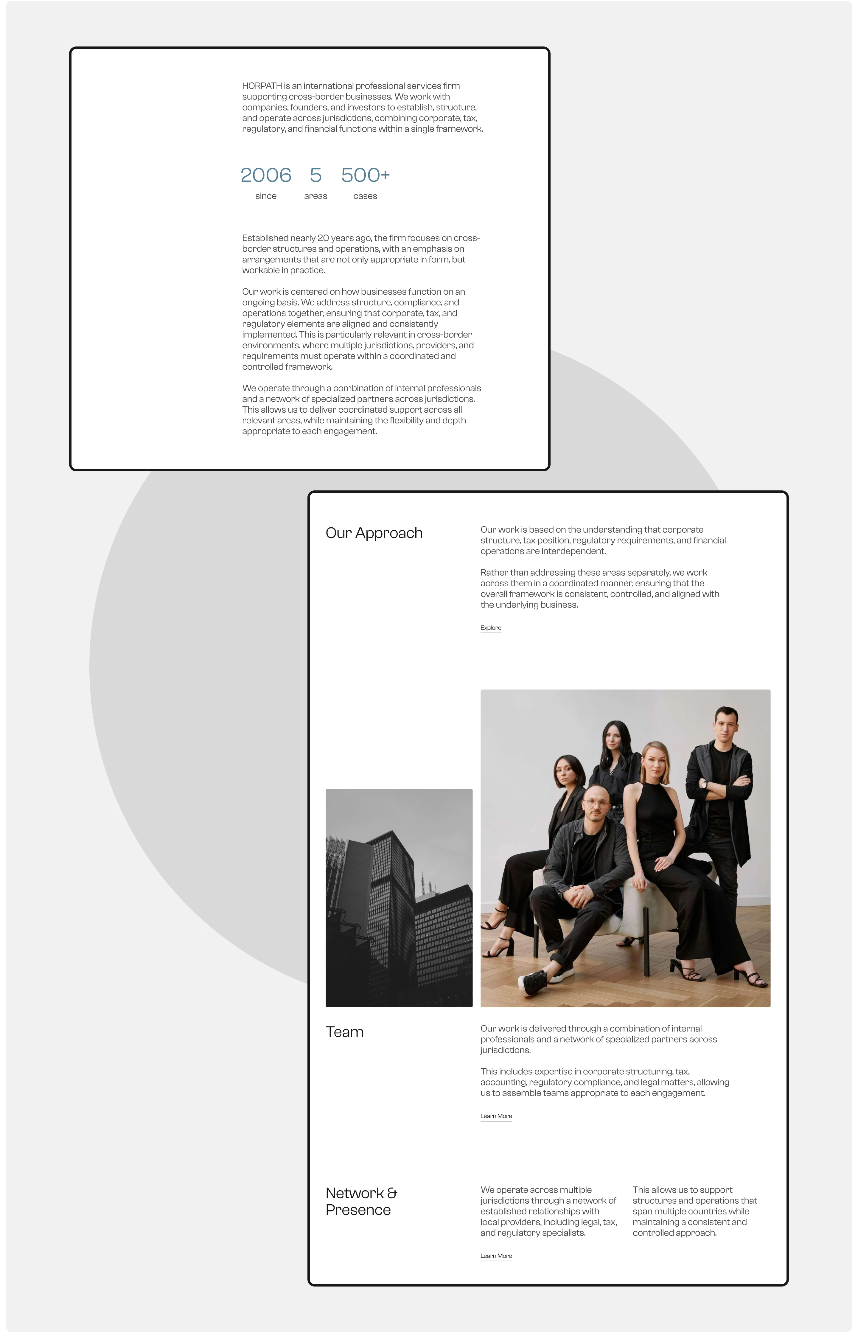 HORPATH Consulting | Corporate website — Изображение №6 — Интерфейсы на Dprofile