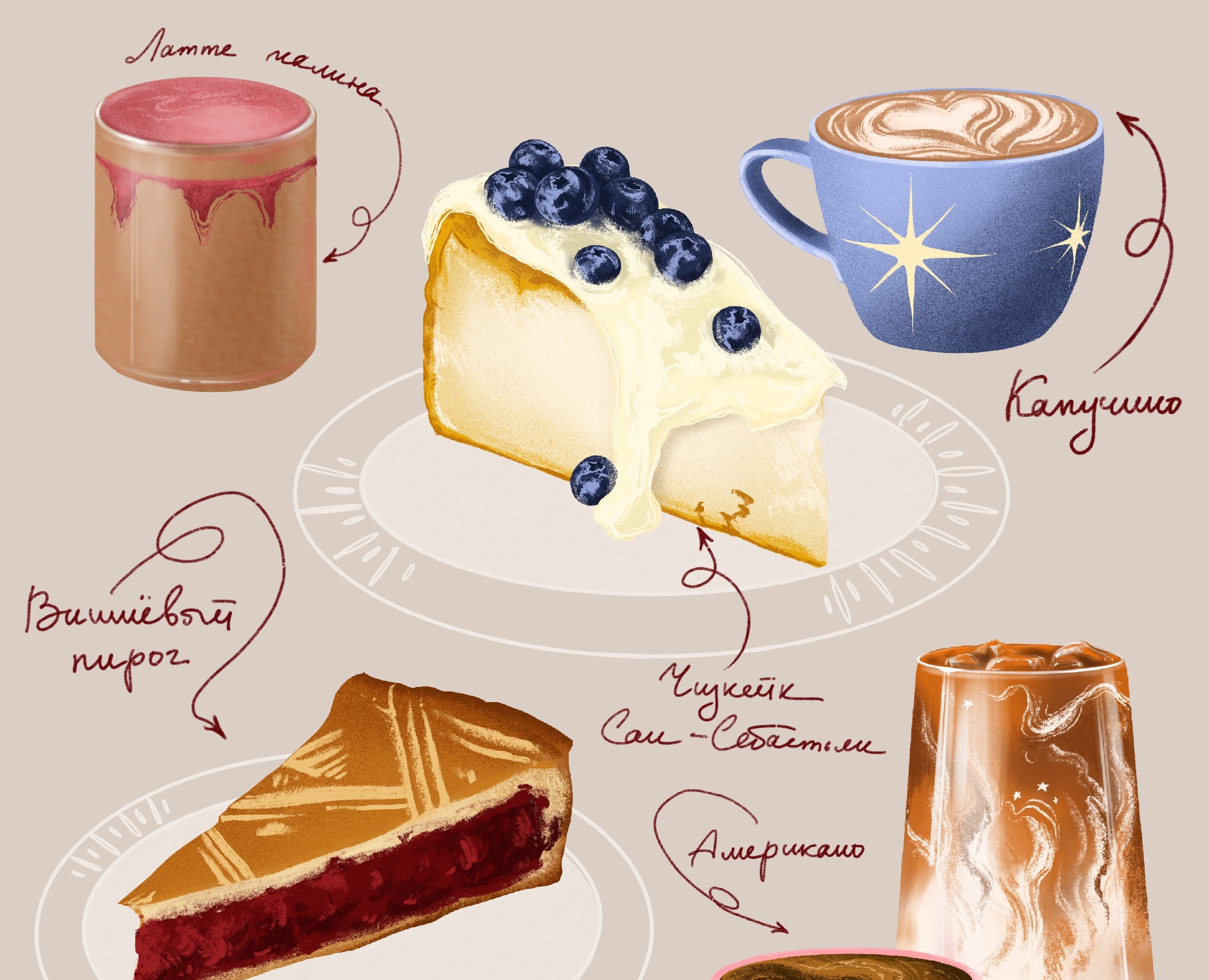 Десертное меню на Dprofile