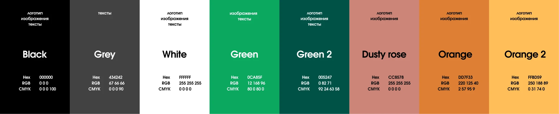 Муза — кофейня и бистро | Фирменный стиль — Изображение №5 — Брендинг, Графика на Dprofile