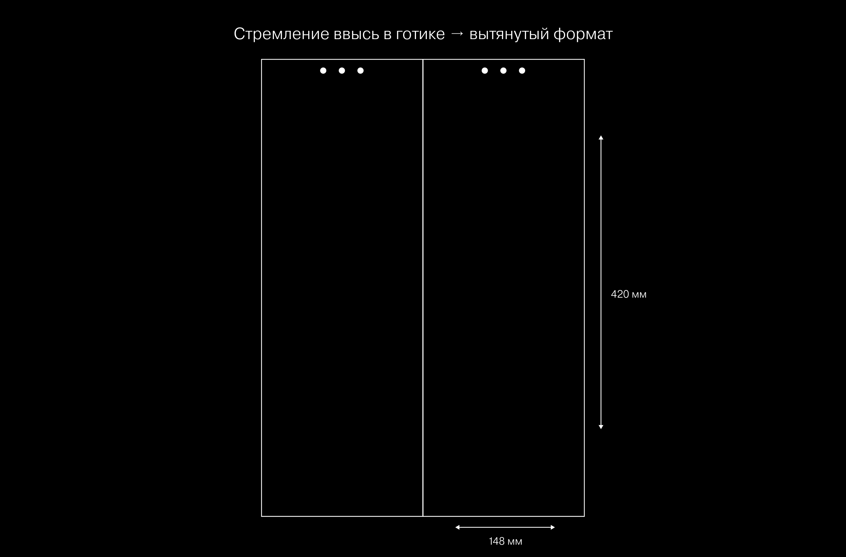 Календарь: «Элементы готического собора» — Изображение №3 — Брендинг, Графика на Dprofile