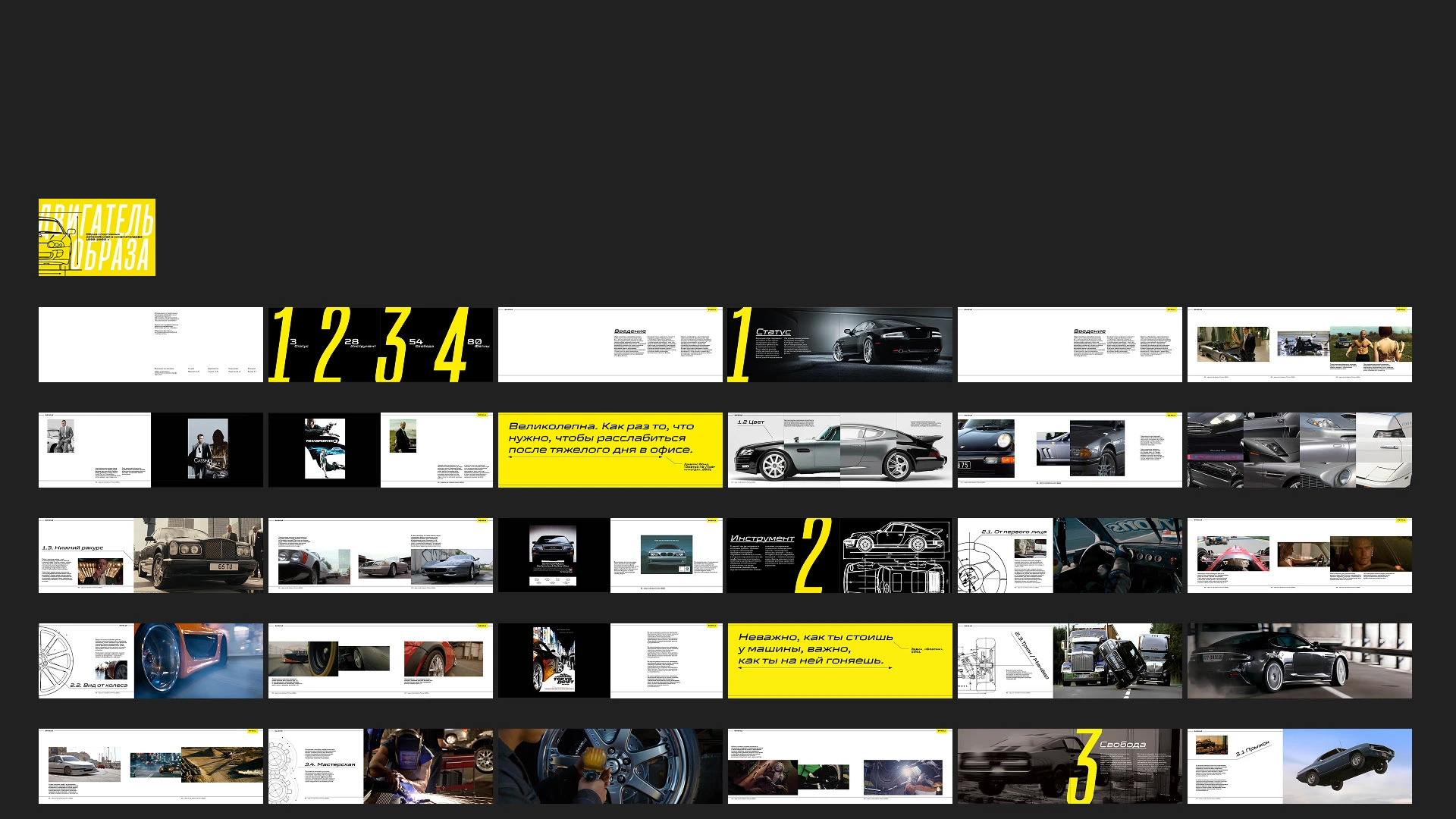 Двигатель образа — Дизайн книги визуального исследования — Изображение №21 — Брендинг, Графика на Dprofile