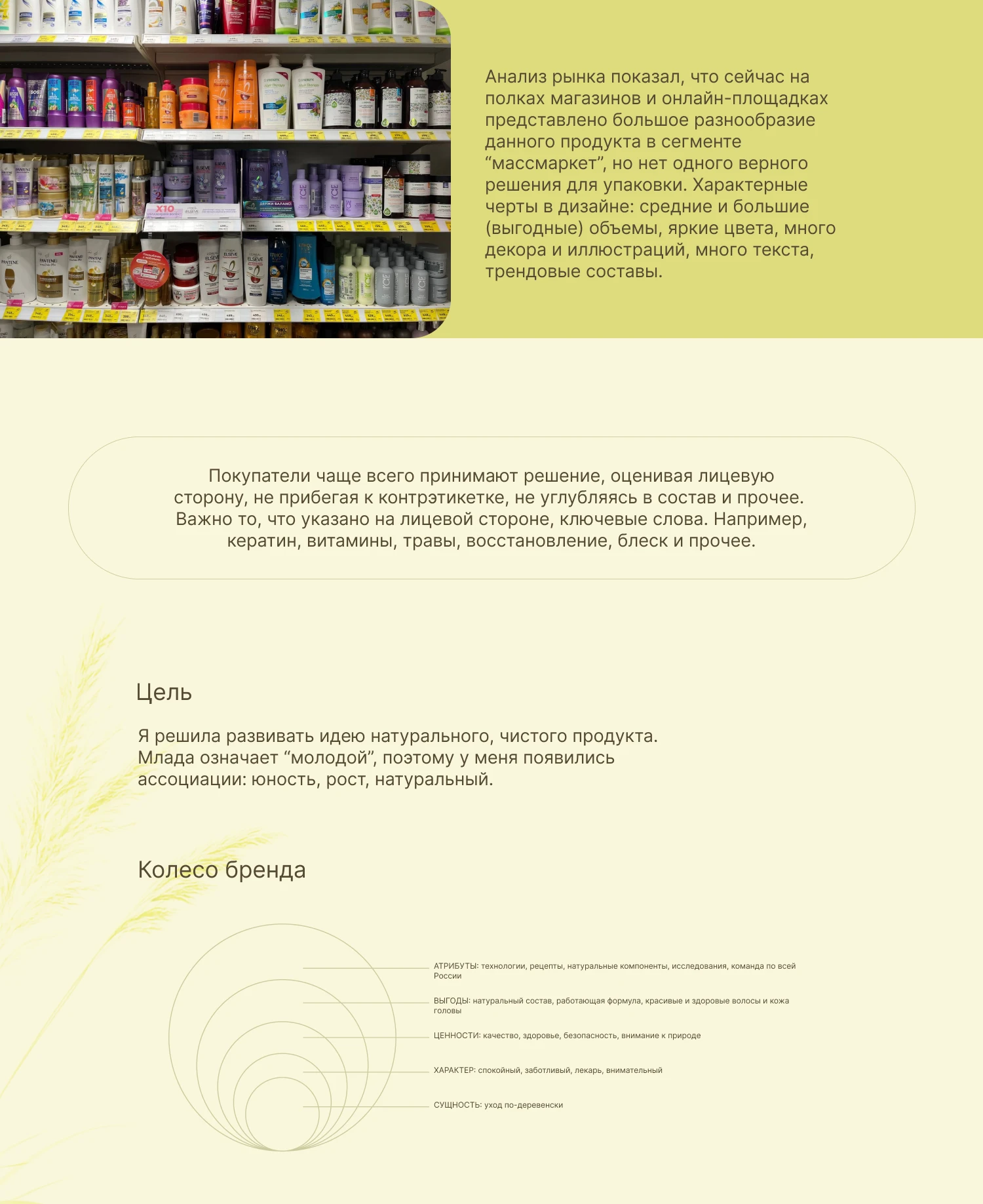 Mlada | Дизайн упаковки | Этикетка | Косметика — Изображение №2 — Брендинг на Dprofile