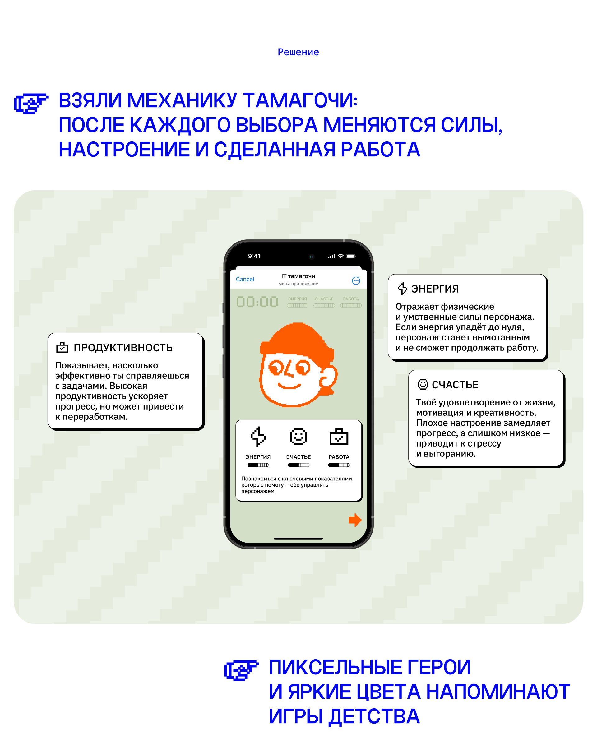 Мини-игра про выгорание — Изображение №5 — Интерфейсы, Анимация на Dprofile