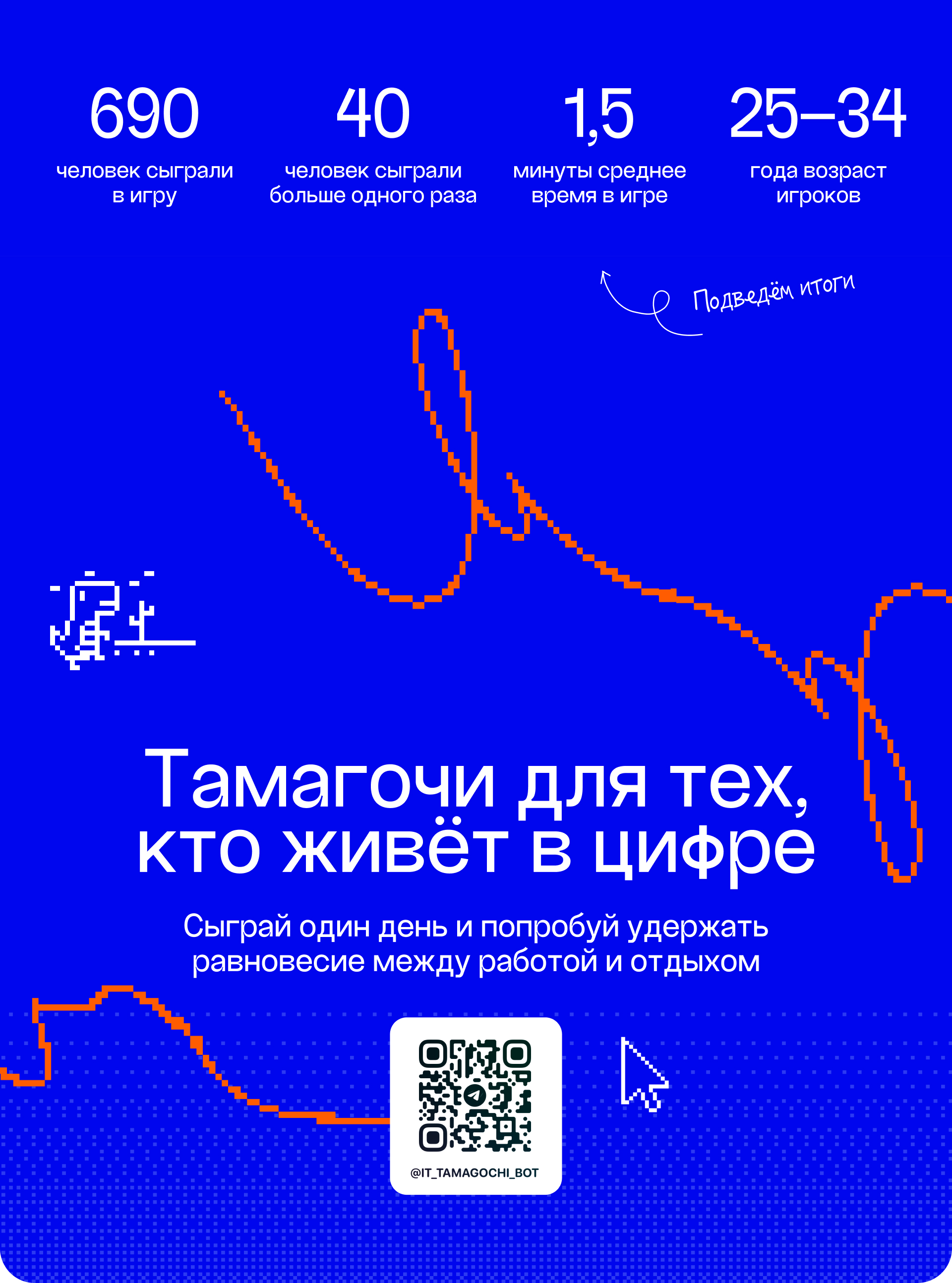 Мини-игра про выгорание — Изображение №10 — Интерфейсы, Анимация на Dprofile
