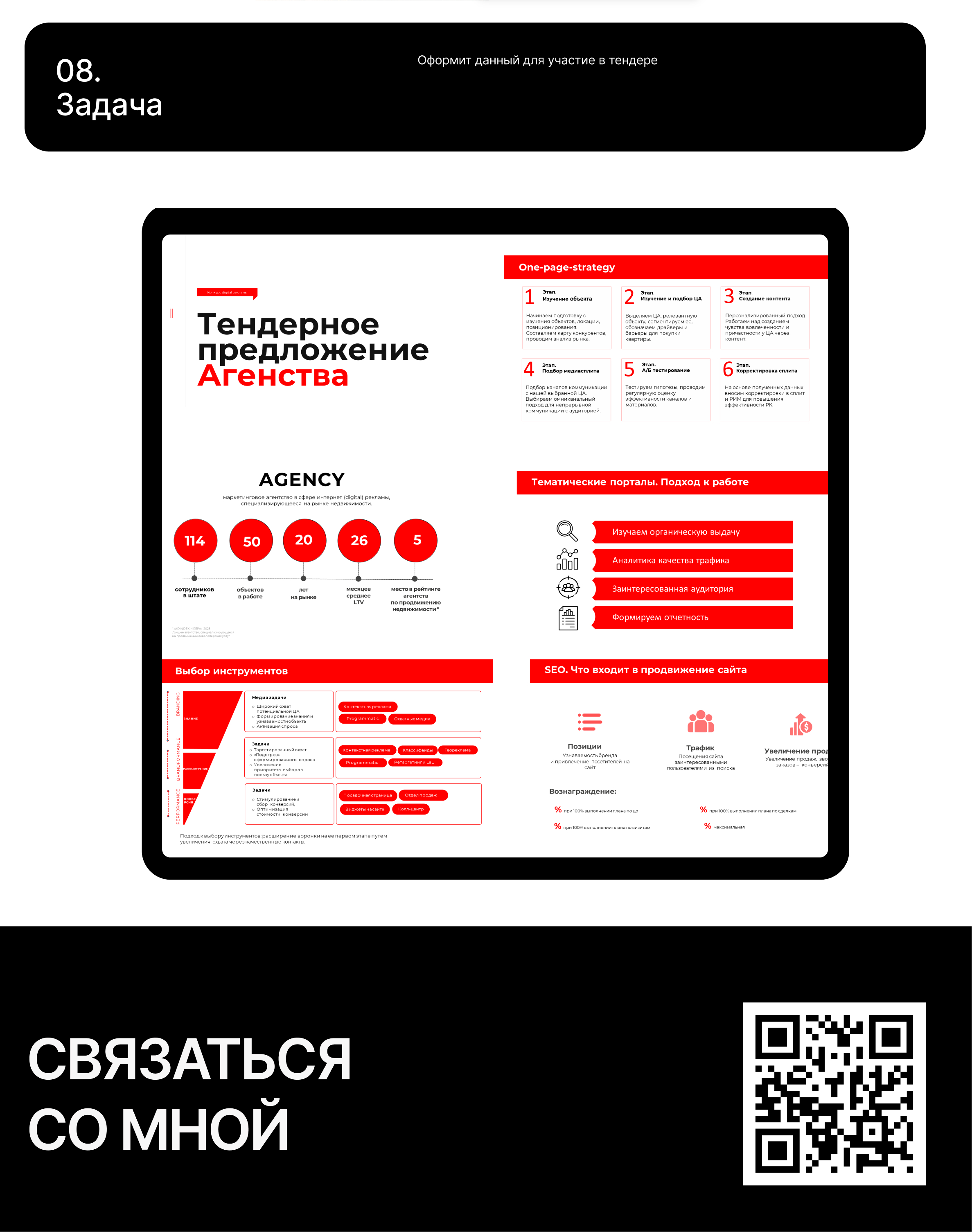 Cоздание презентаций/шаблонов/гайдов/обучающих материалов — Изображение №4 — Графика, Маркетинг на Dprofile