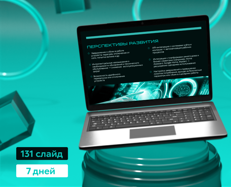 Презентация для стратегии продвижения смарт-устройств на Dprofile