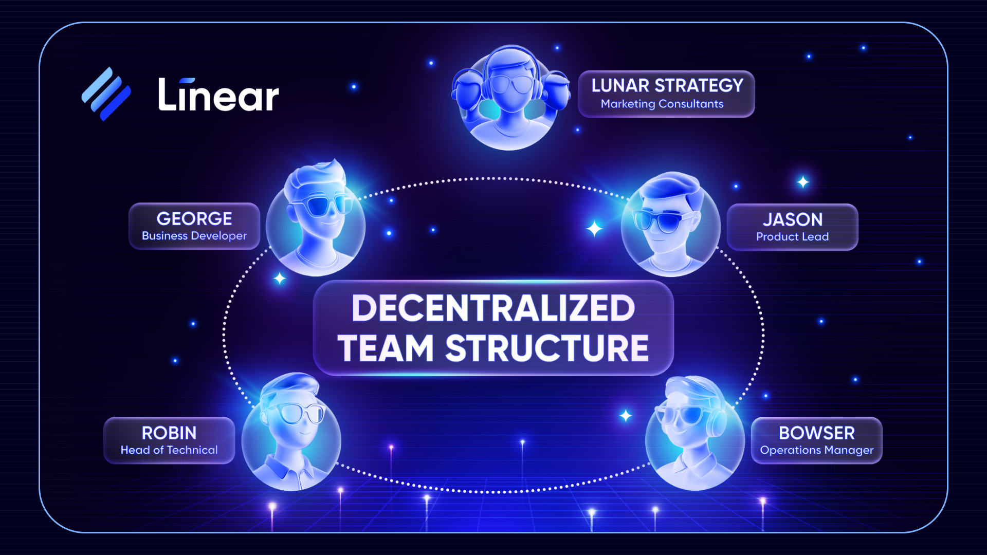 Social Media Design for Linear (DeFi/Crypto) — Изображение №14 — Графика, Маркетинг на Dprofile