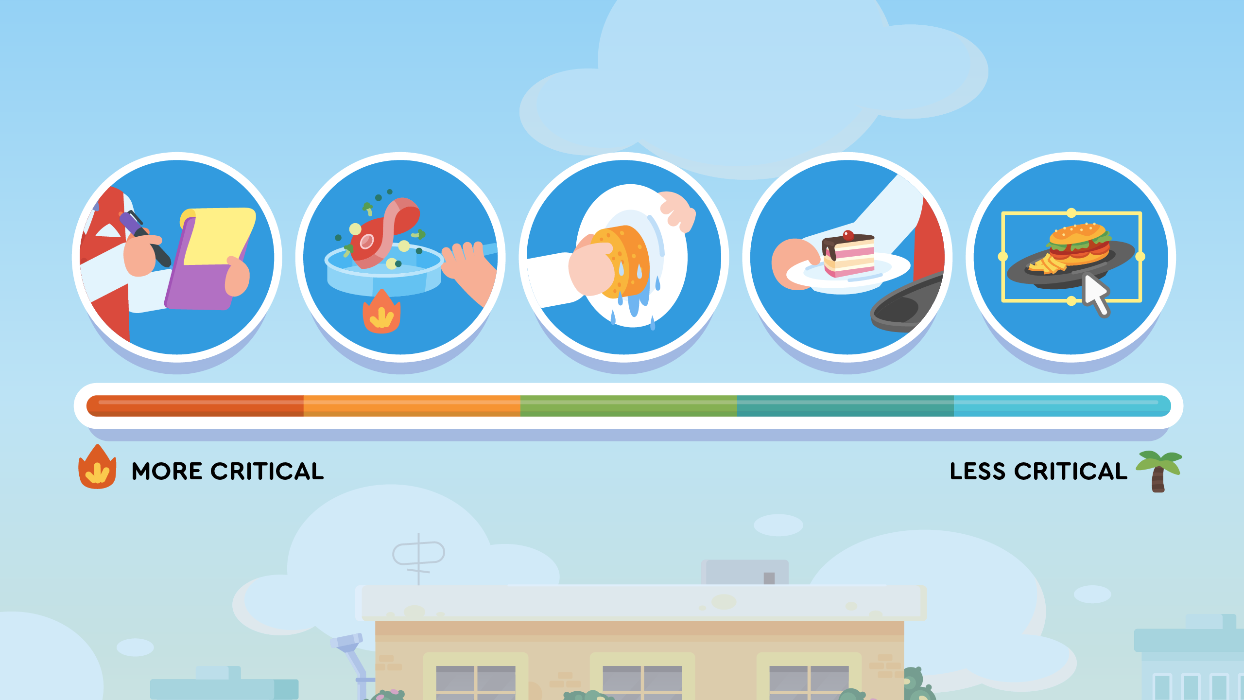 Fortiv.io - Explainer Video — Изображение №15 — Иллюстрация, Анимация на Dprofile