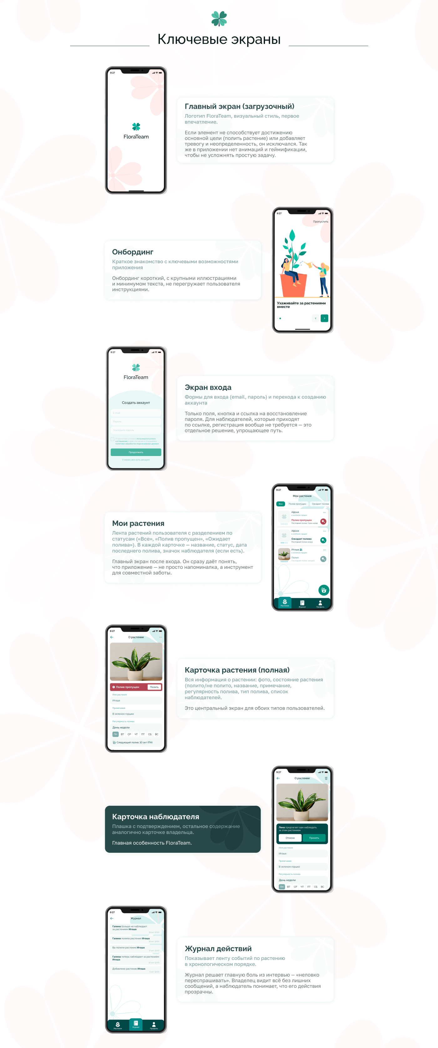 FloraTeam — Изображение №7 — Интерфейсы на Dprofile