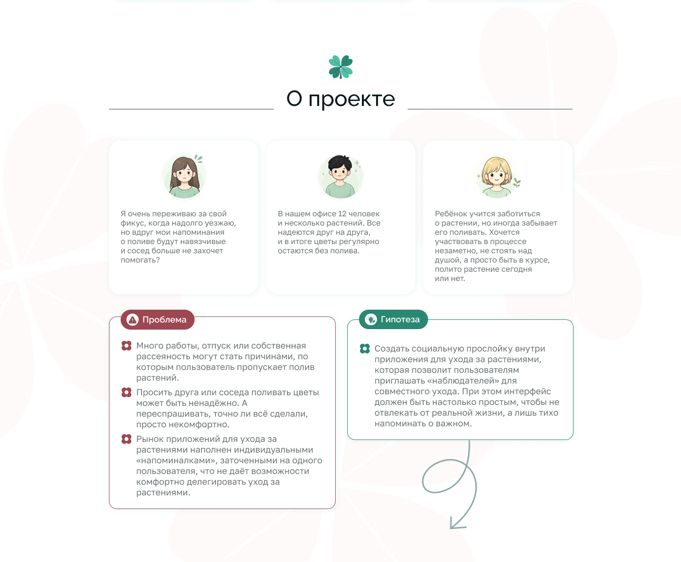 FloraTeam — Изображение №2 — Интерфейсы на Dprofile