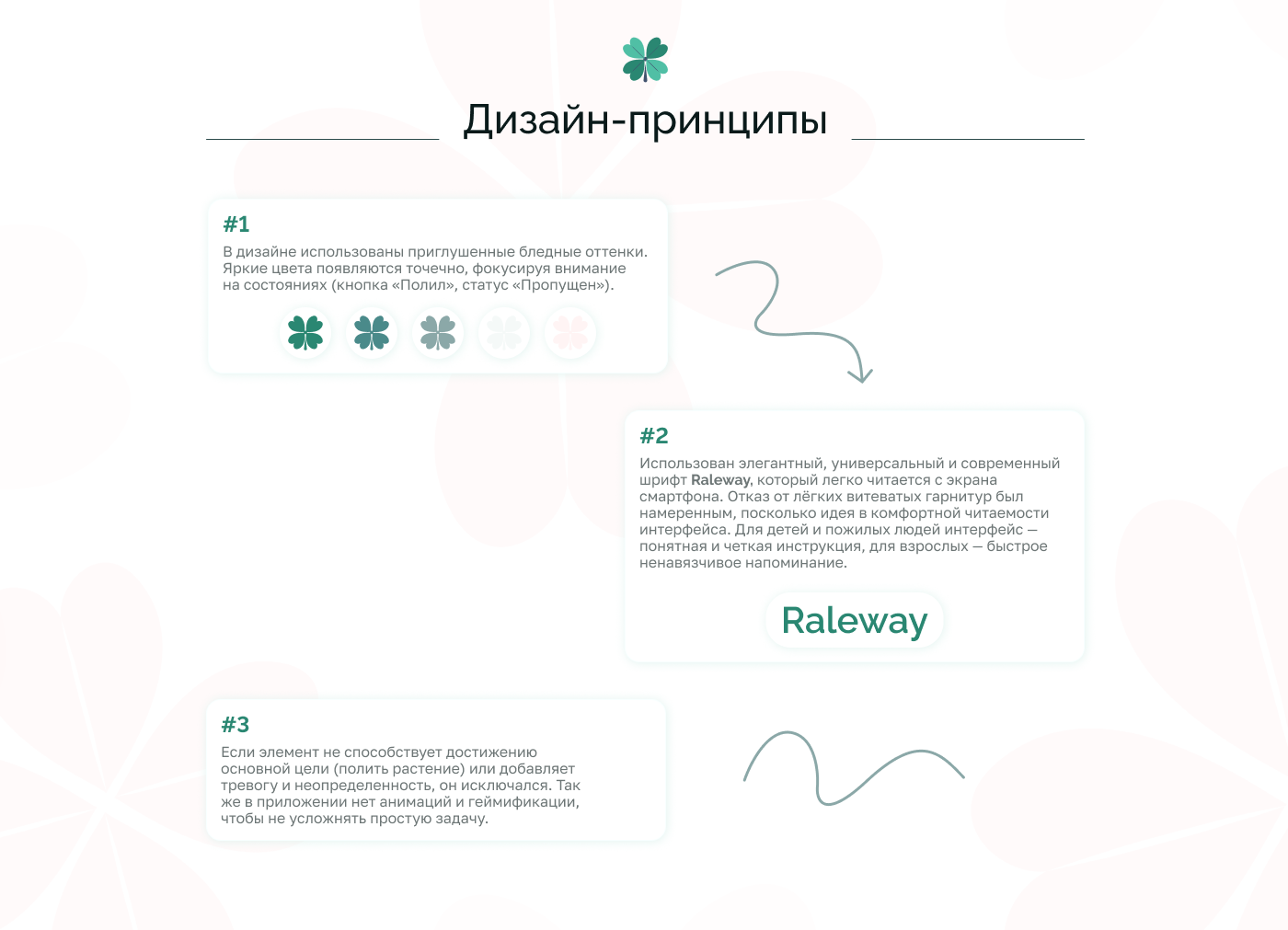 FloraTeam — Изображение №6 — Интерфейсы на Dprofile