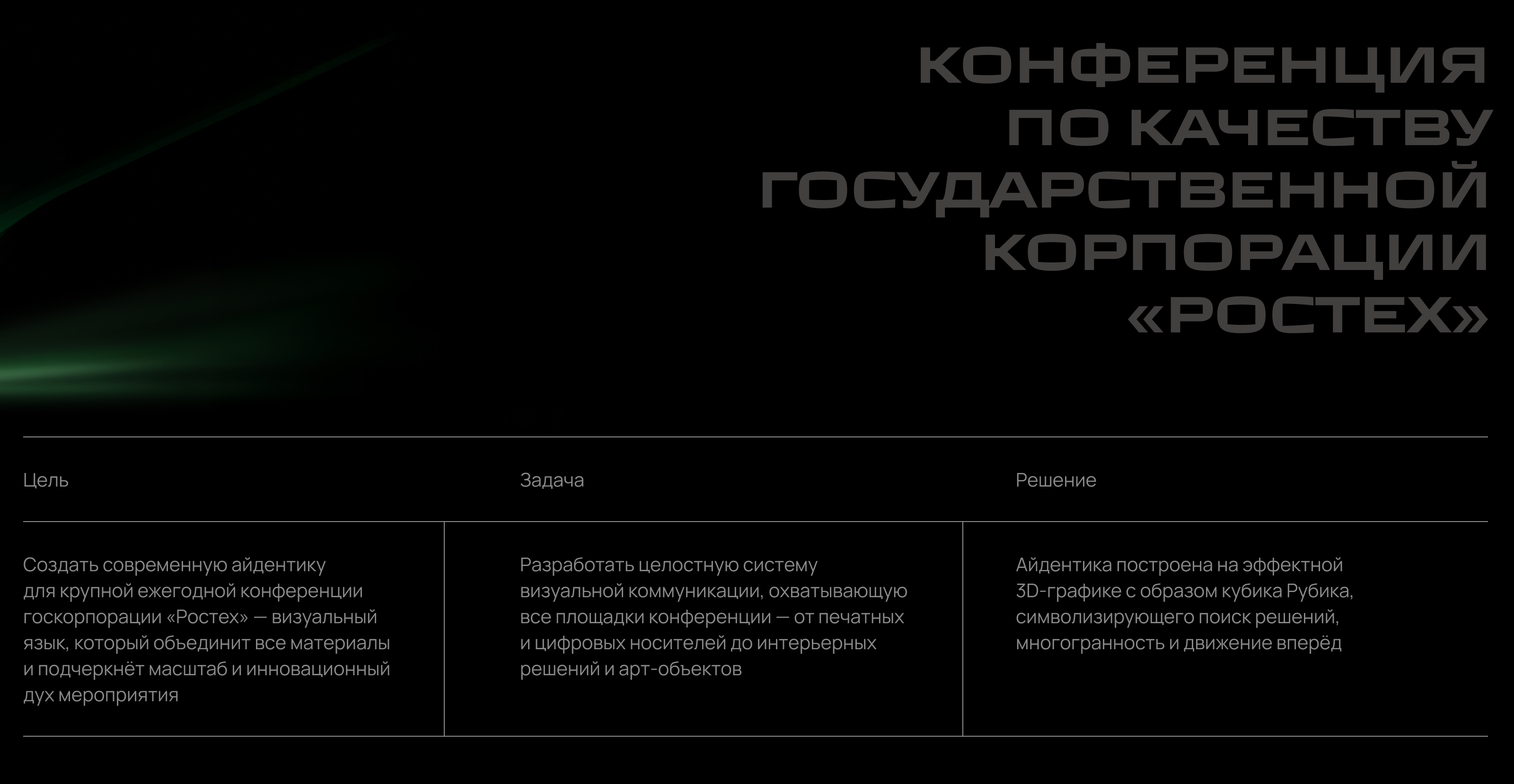 Конференция качества 2025 — Ростех-Техприемка — Изображение №1 — Брендинг, Анимация на Dprofile