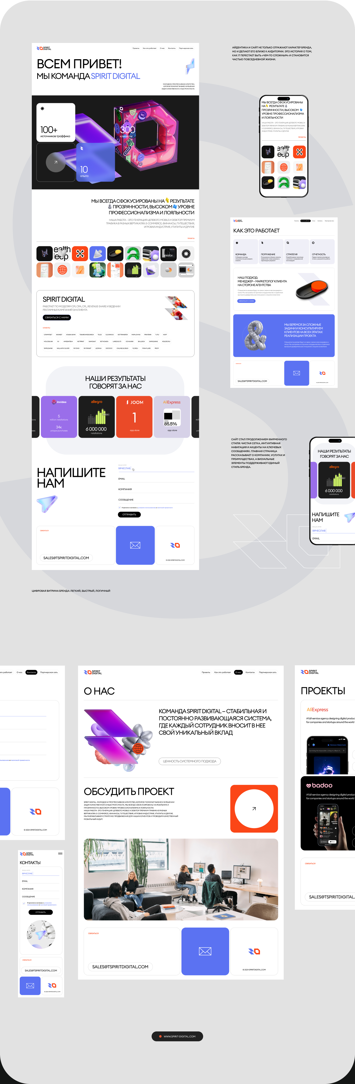 кексы 25 — Изображение №3 — Интерфейсы на Dprofile