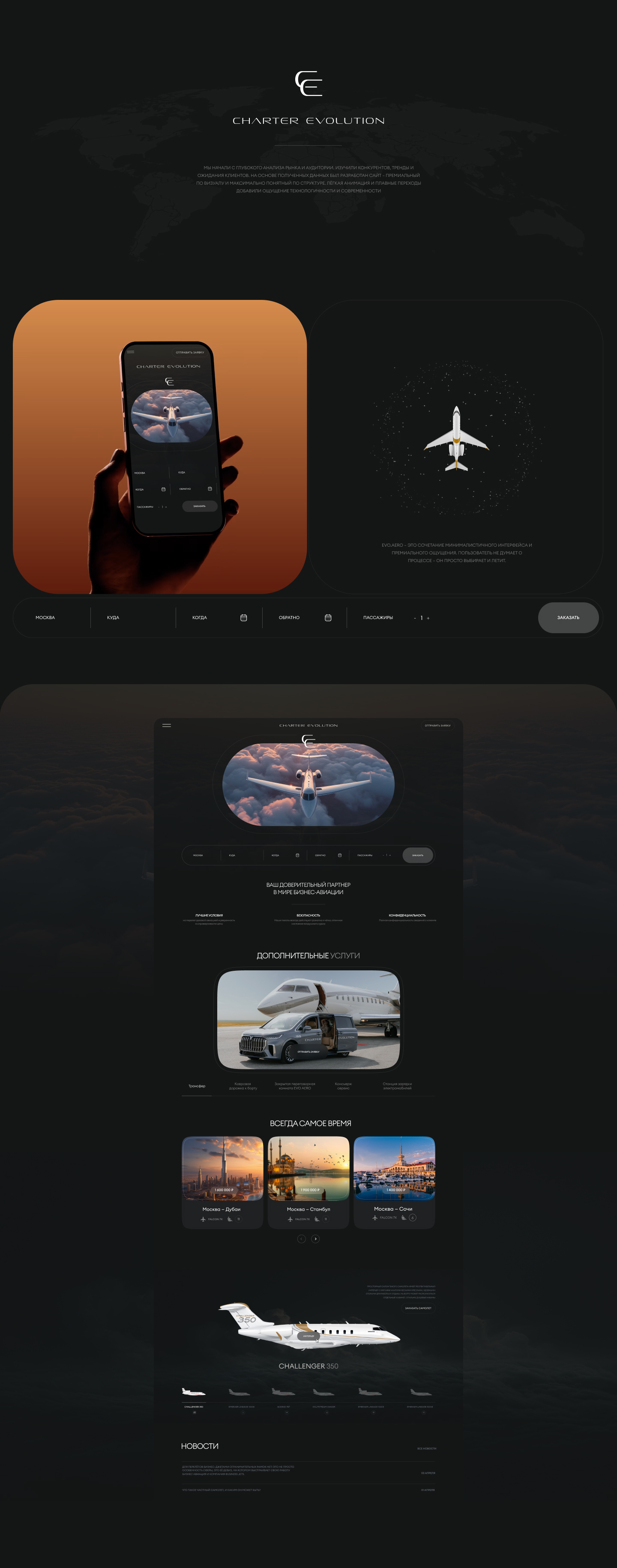 кексы 25 — Изображение №4 — Интерфейсы на Dprofile