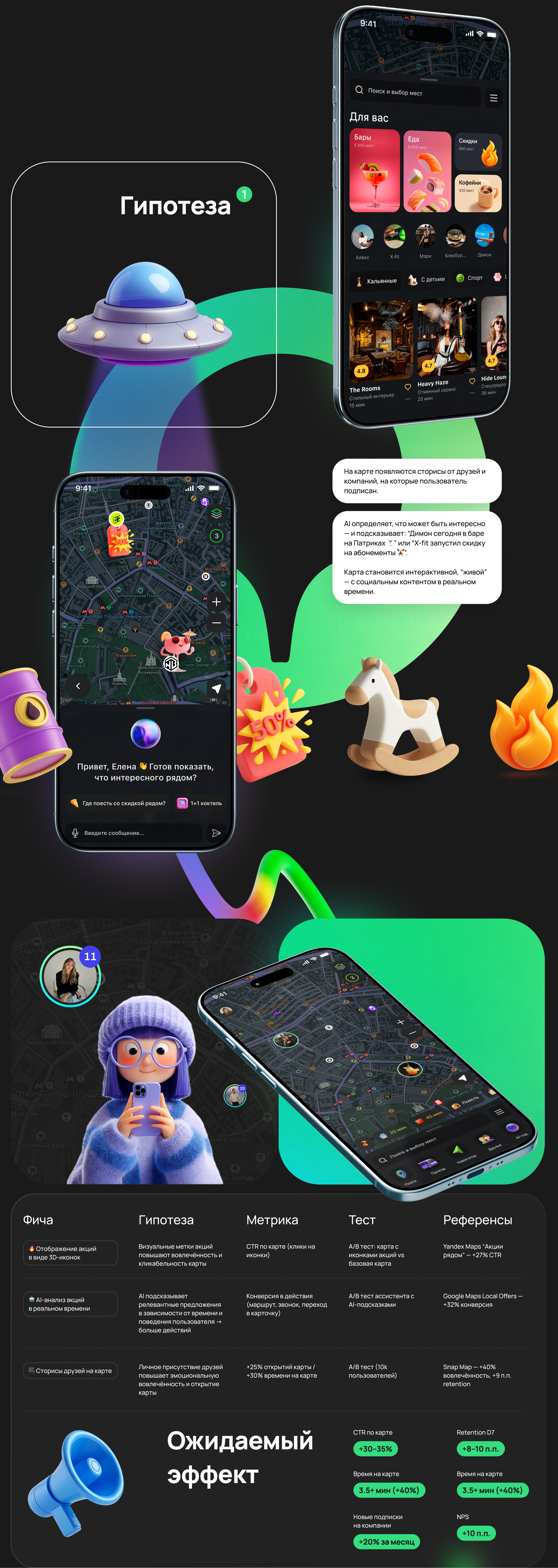 2GIS AI-гид — Изображение №3 — Интерфейсы на Dprofile