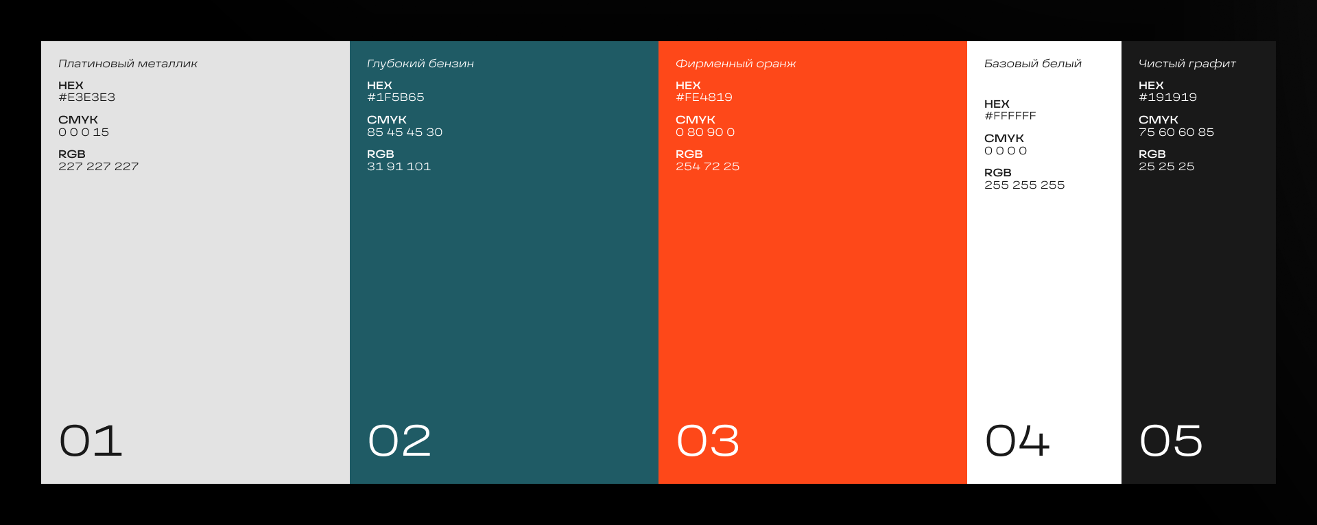 Автосервис VIP AUTO — логотип & фирменный стиль — Изображение №3 — Брендинг на Dprofile