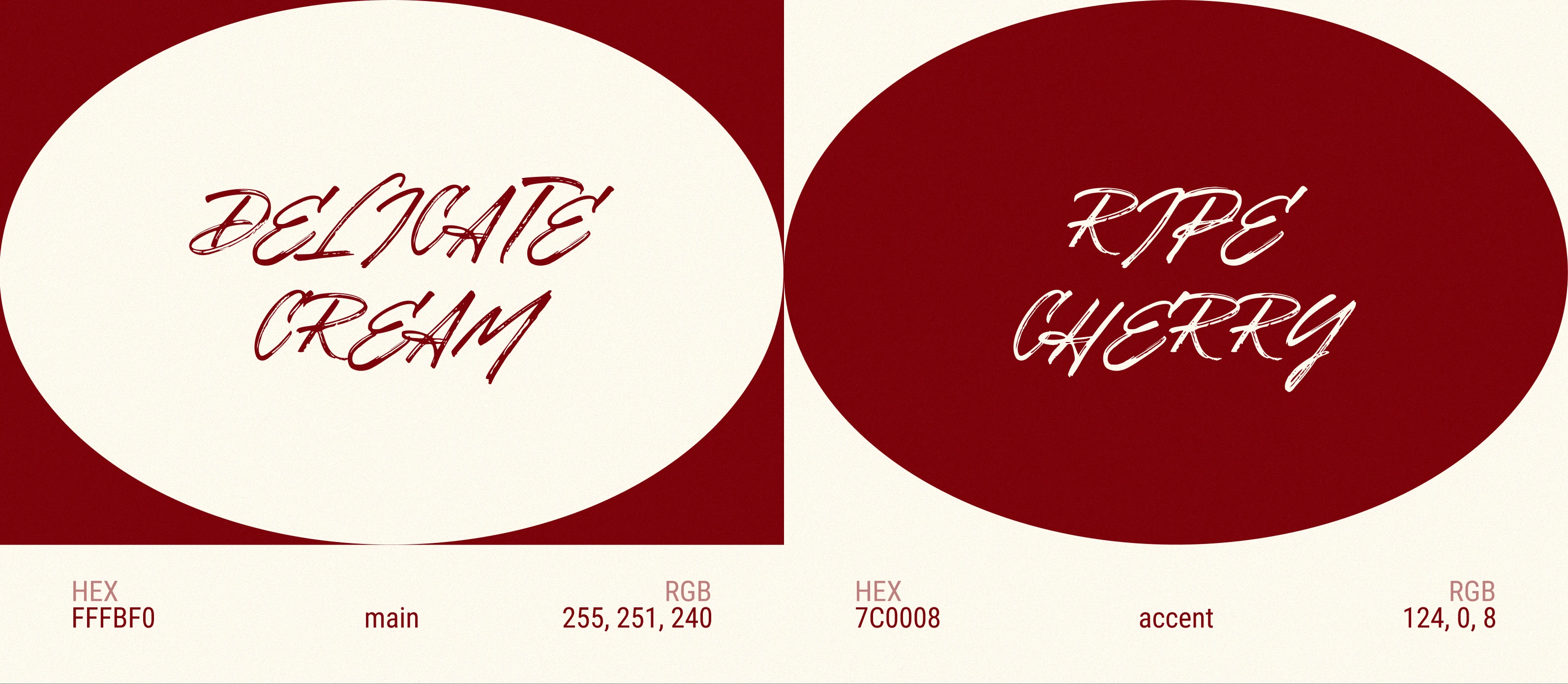 the cherry hillway | айдентика кондитерской — Изображение №9 — Брендинг на Dprofile