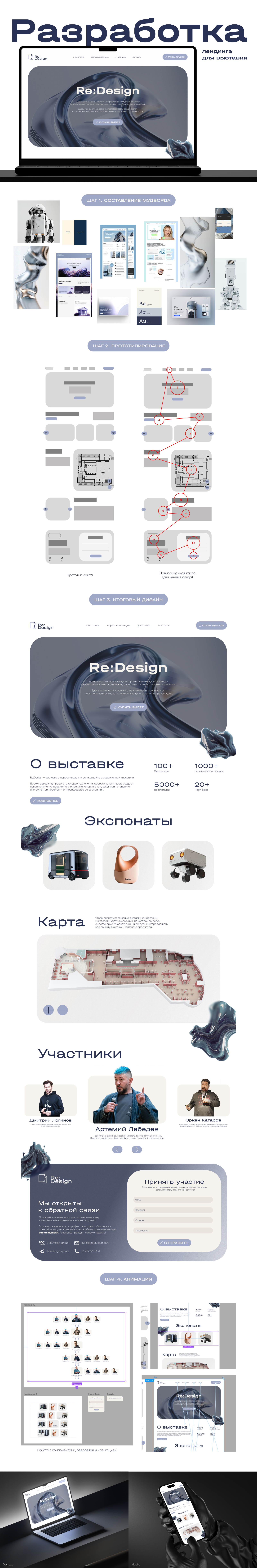 Лендинг для выставки промышленного дизайна «Re:Design» — Изображение №1 — Интерфейсы, Брендинг на Dprofile