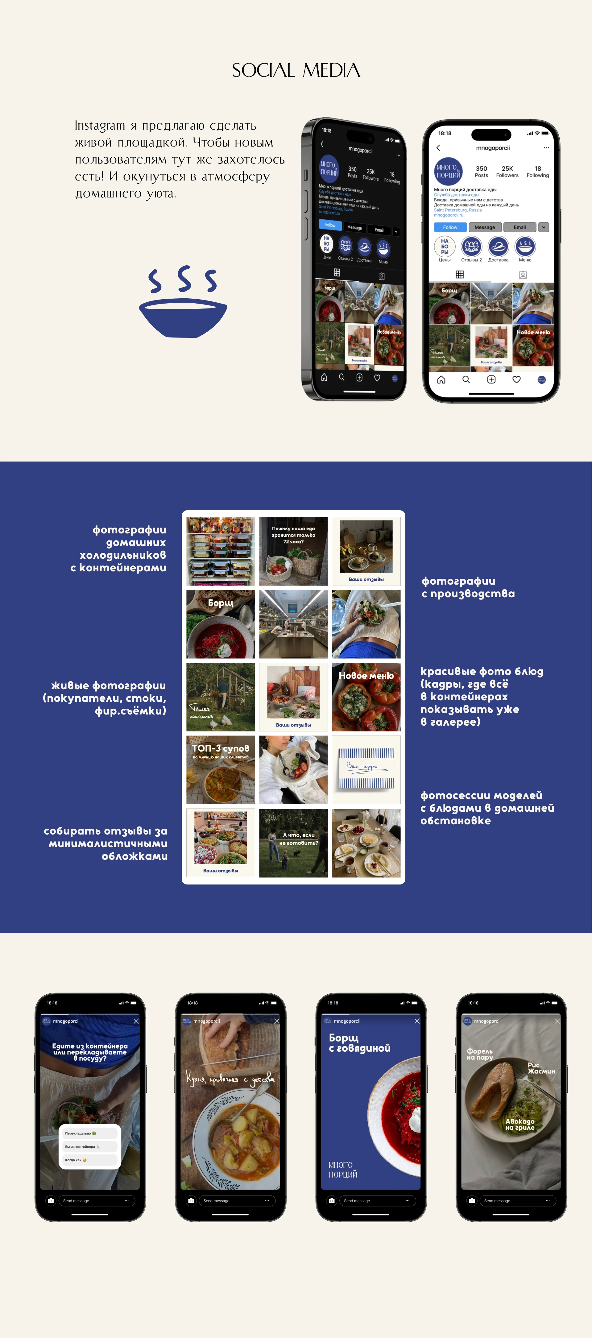 Фирменный стиль для сервиса доставки еды — Изображение №10 — Брендинг на Dprofile