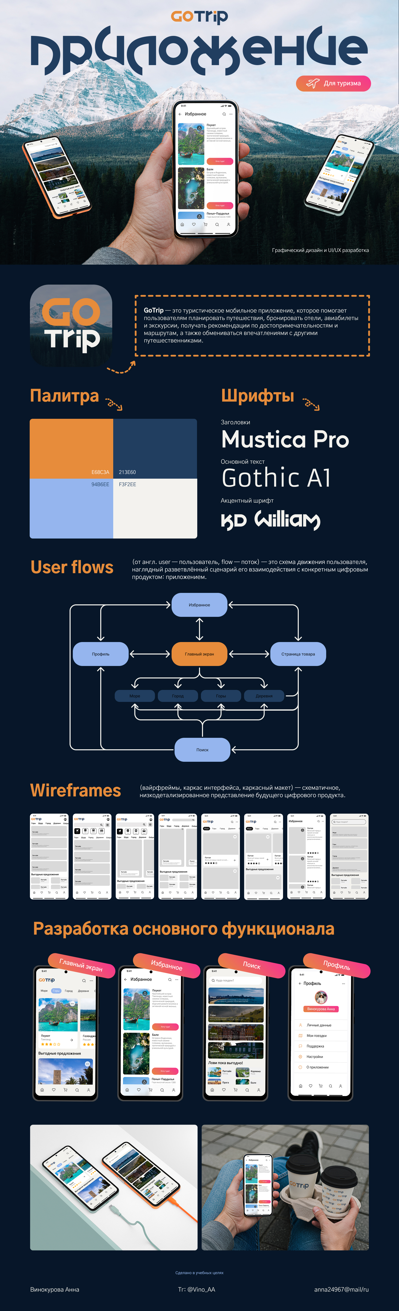 Приложение для туризма "GoTrip" — Изображение №1 — Интерфейсы, Брендинг на Dprofile