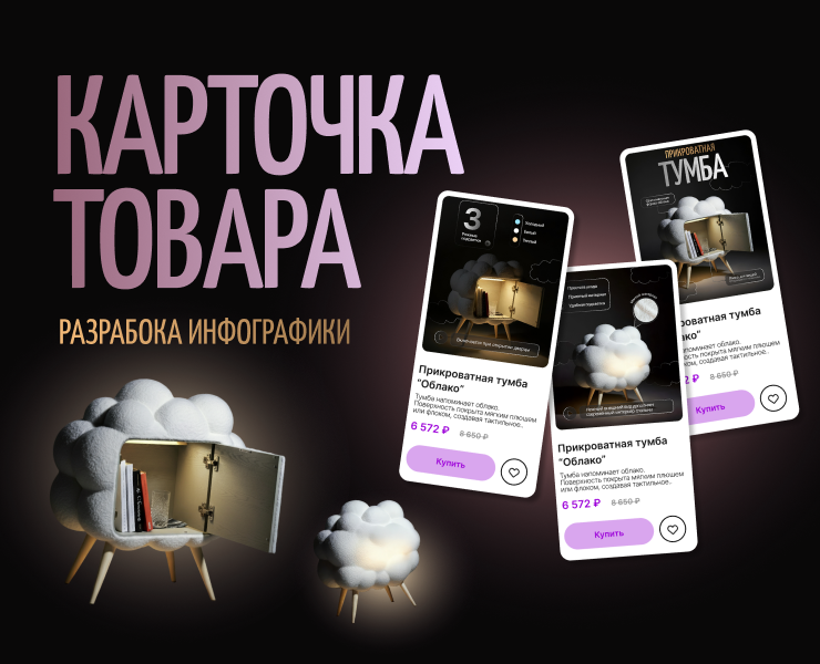 Карточка товара "Прикроватная тумба" — Графика, Маркетинг на Dprofile