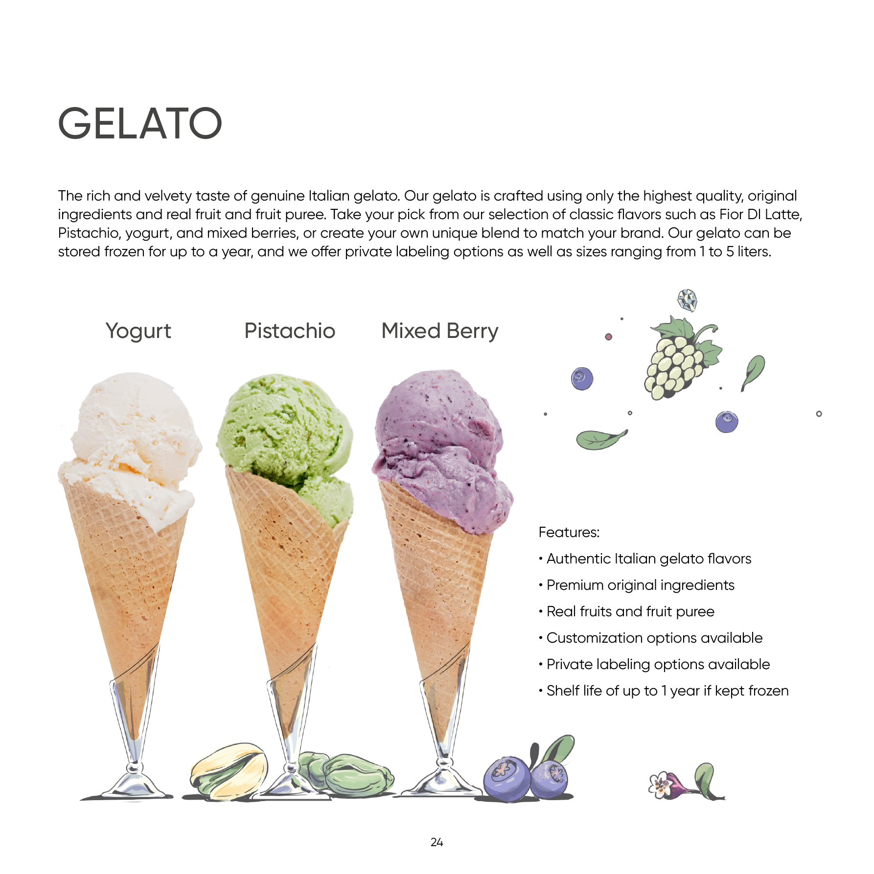 Дизайн каталога для Signature — Изображение №21 — Иллюстрация, Графика на Dprofile