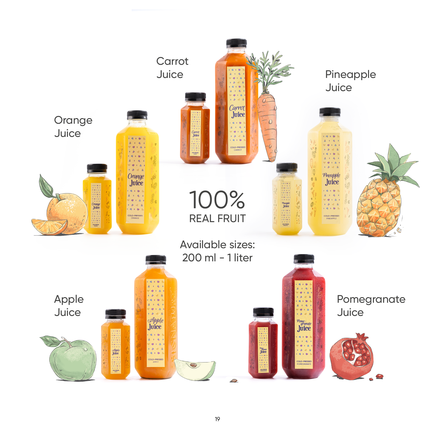 Дизайн каталога для Signature — Изображение №16 — Иллюстрация, Графика на Dprofile