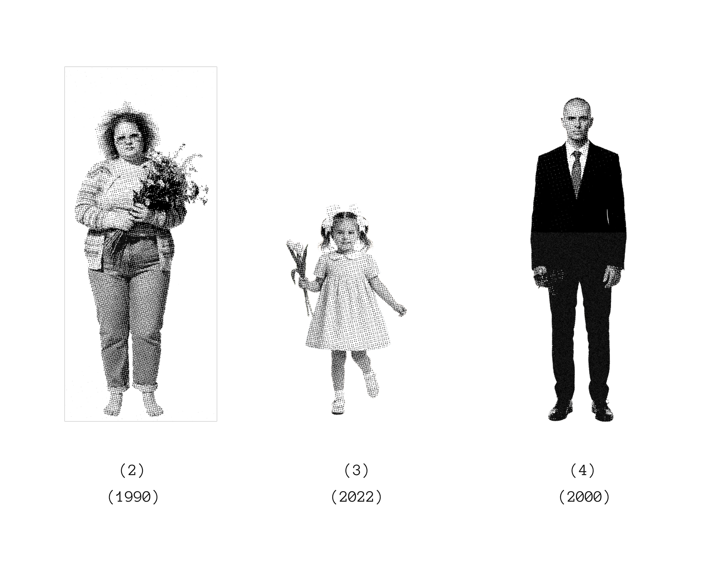 (generations) на Dprofile