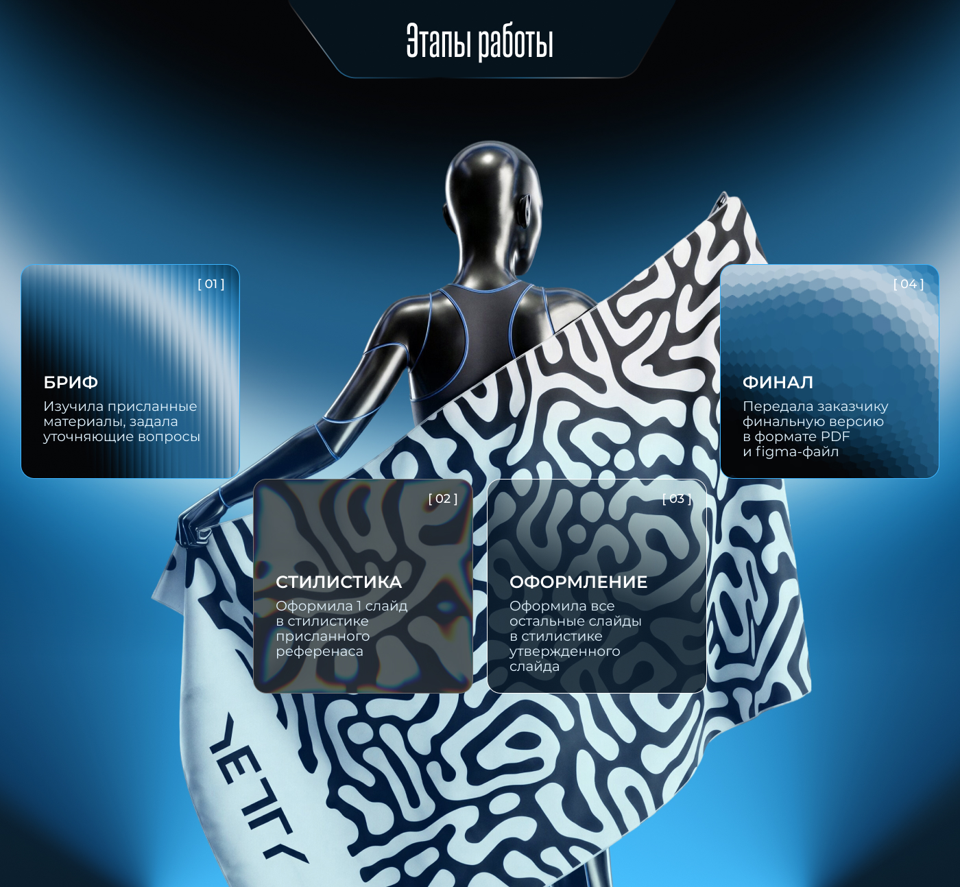 Презентация спортивной продукции для фитнеса, бренда — Изображение №2 — Маркетинг на Dprofile