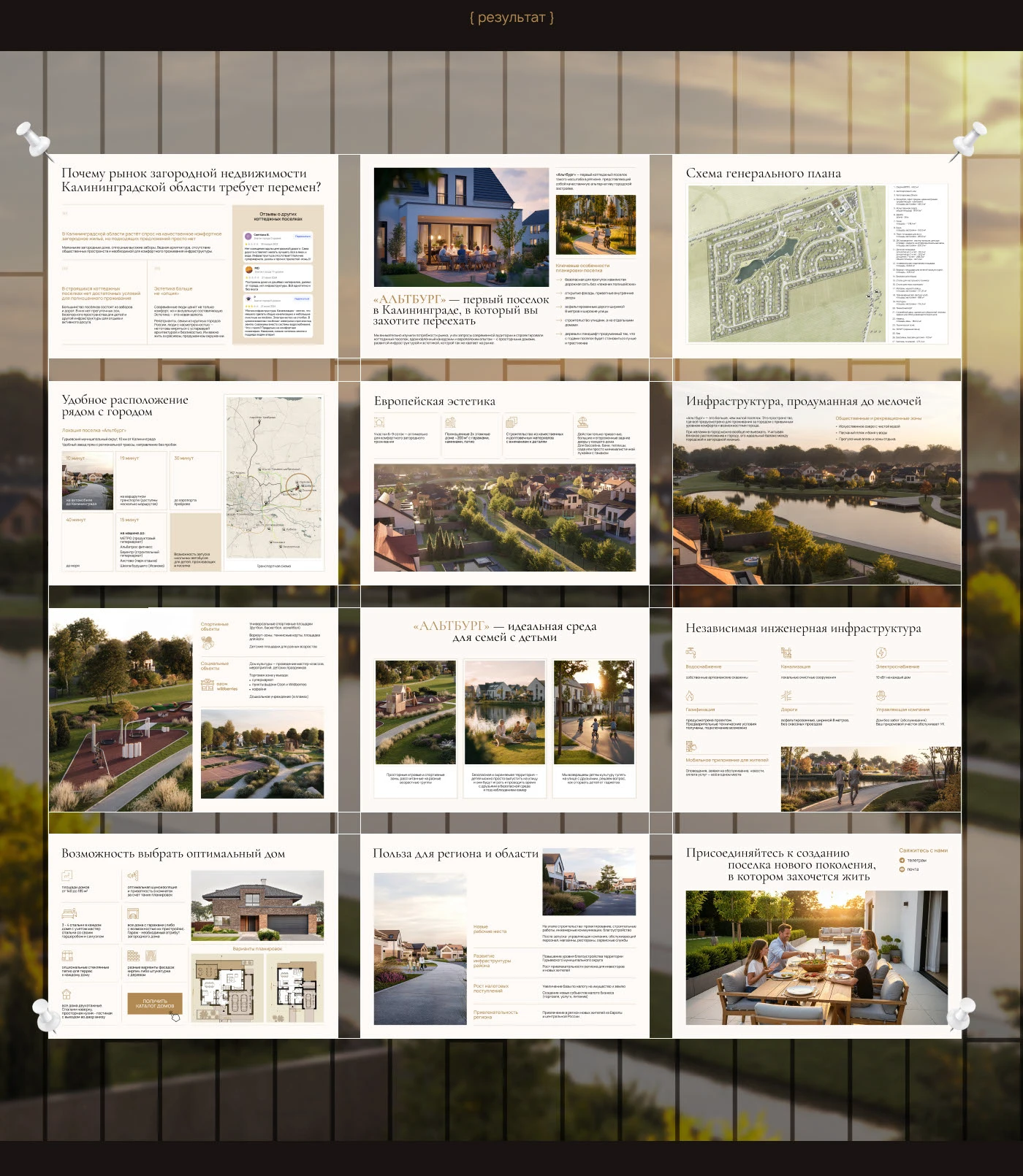 Презентация коттеджного поселка | presentation — Изображение №5 — Графика, Маркетинг на Dprofile