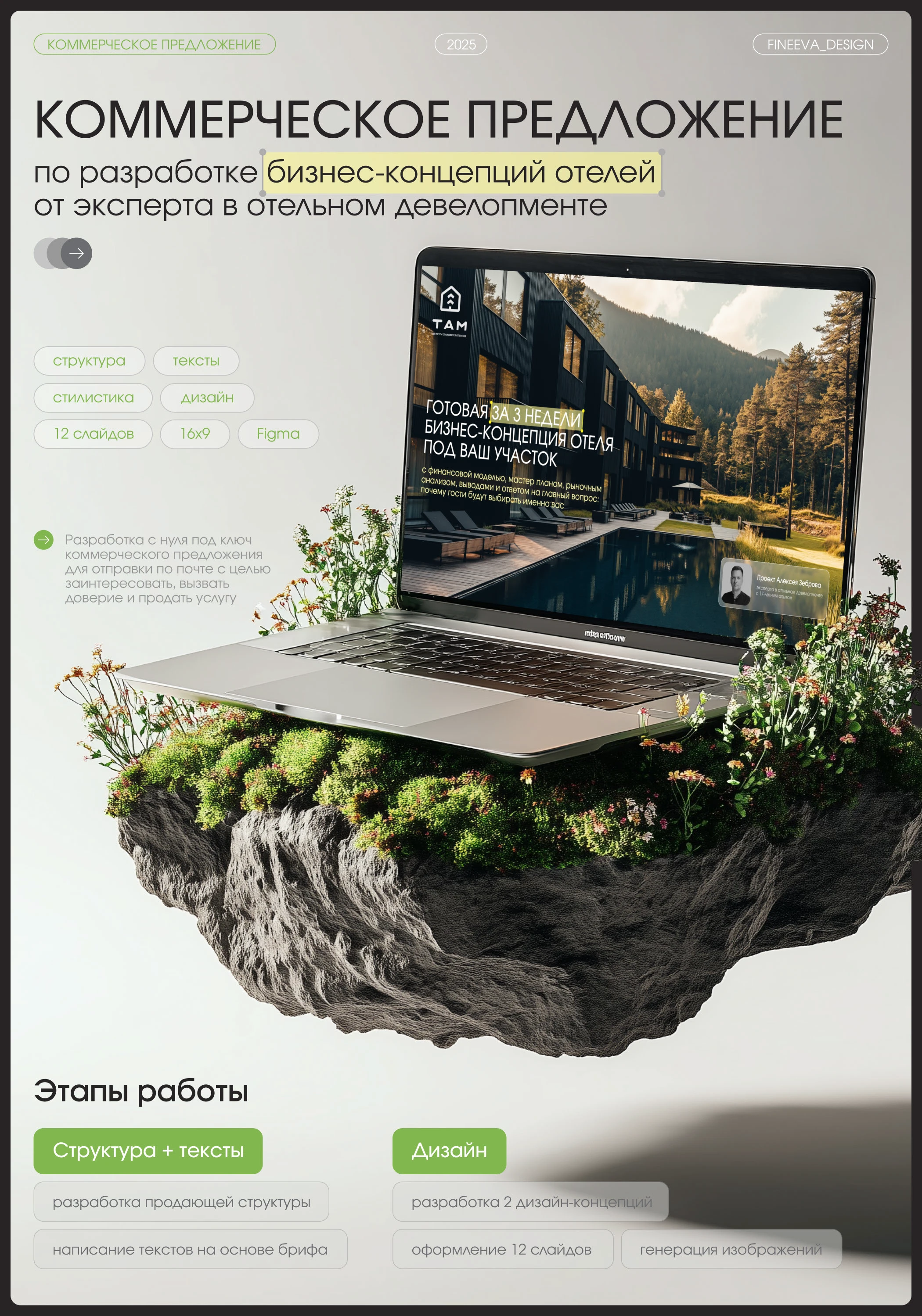 Презентация для эксперта в гостиничном бизнесе — Изображение №1 — Графика, Маркетинг на Dprofile