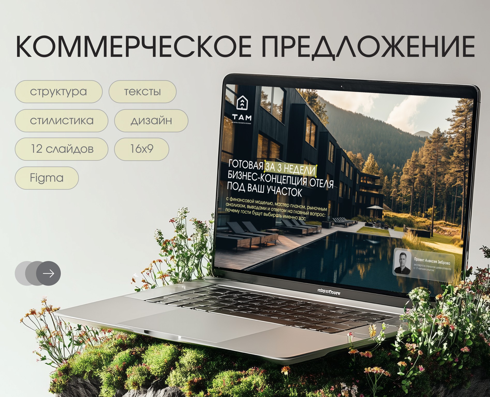 Презентация для эксперта в гостиничном бизнесе — Графика, Маркетинг на Dprofile