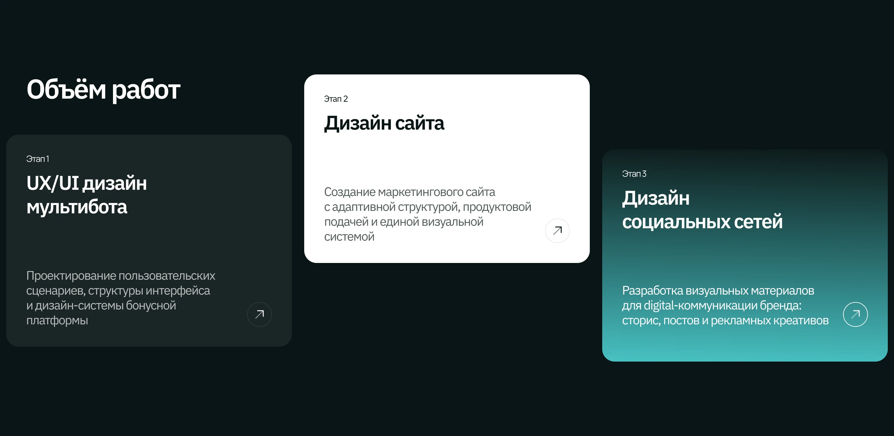Бонус Плюс — цифровая экосистема программы лояльности — Изображение №4 — Интерфейсы на Dprofile
