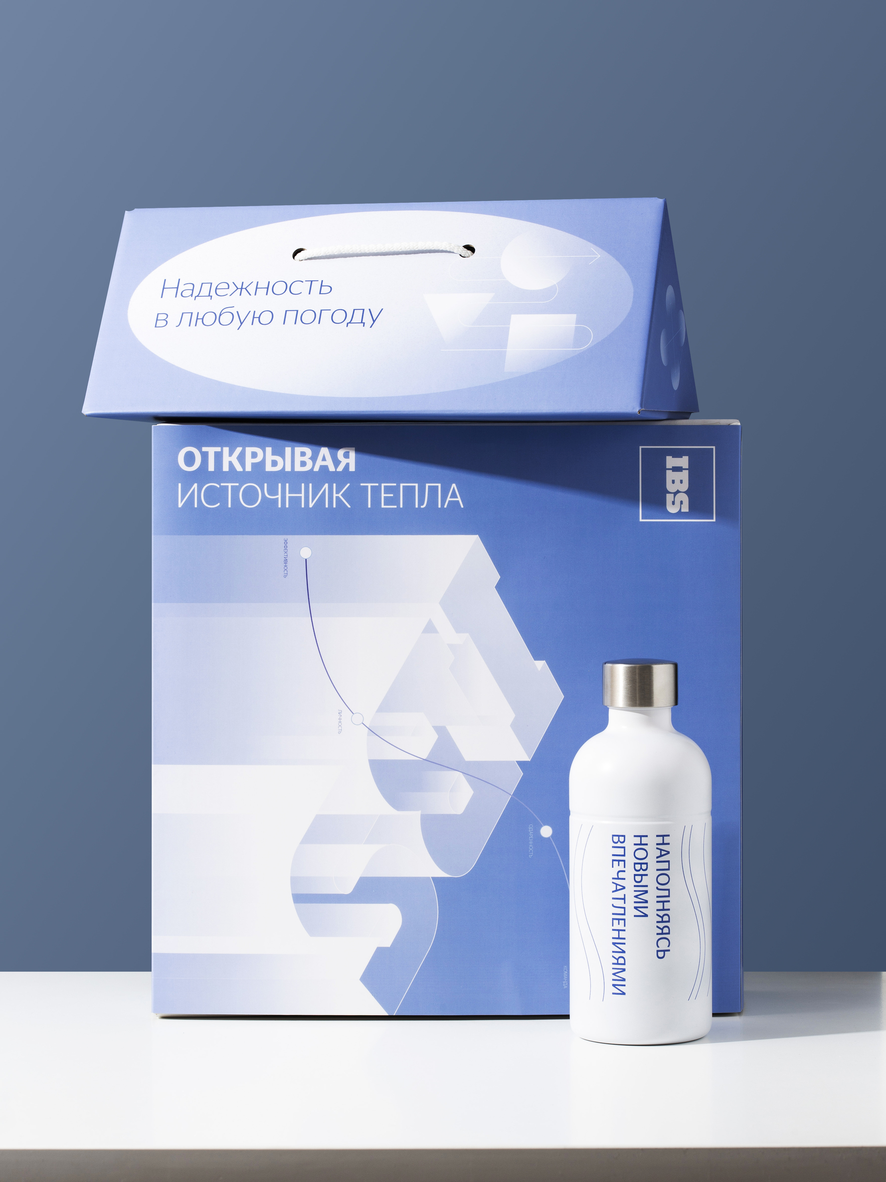 Открывая источники тепла — Изображение №3 — Брендинг на Dprofile