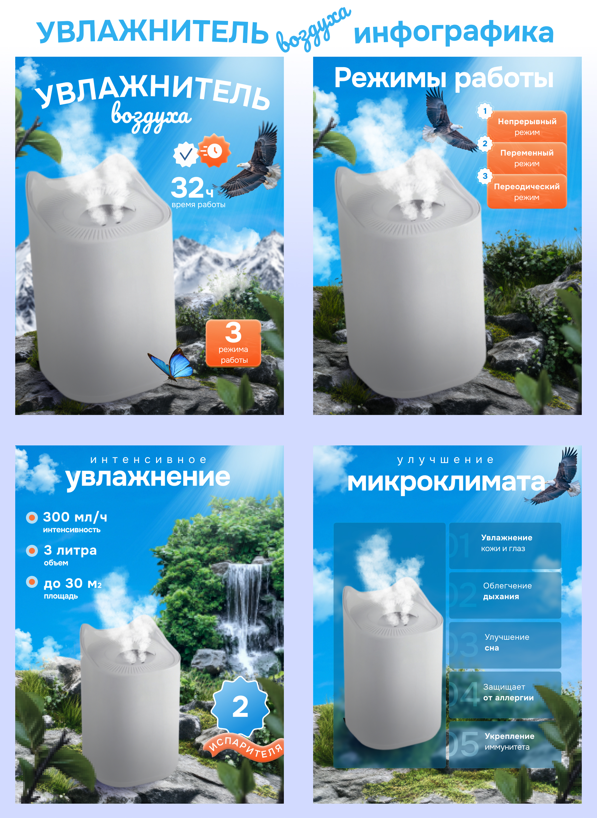 Инфографика PRO для маркетплейcовсов — Изображение №4 — Графика на Dprofile