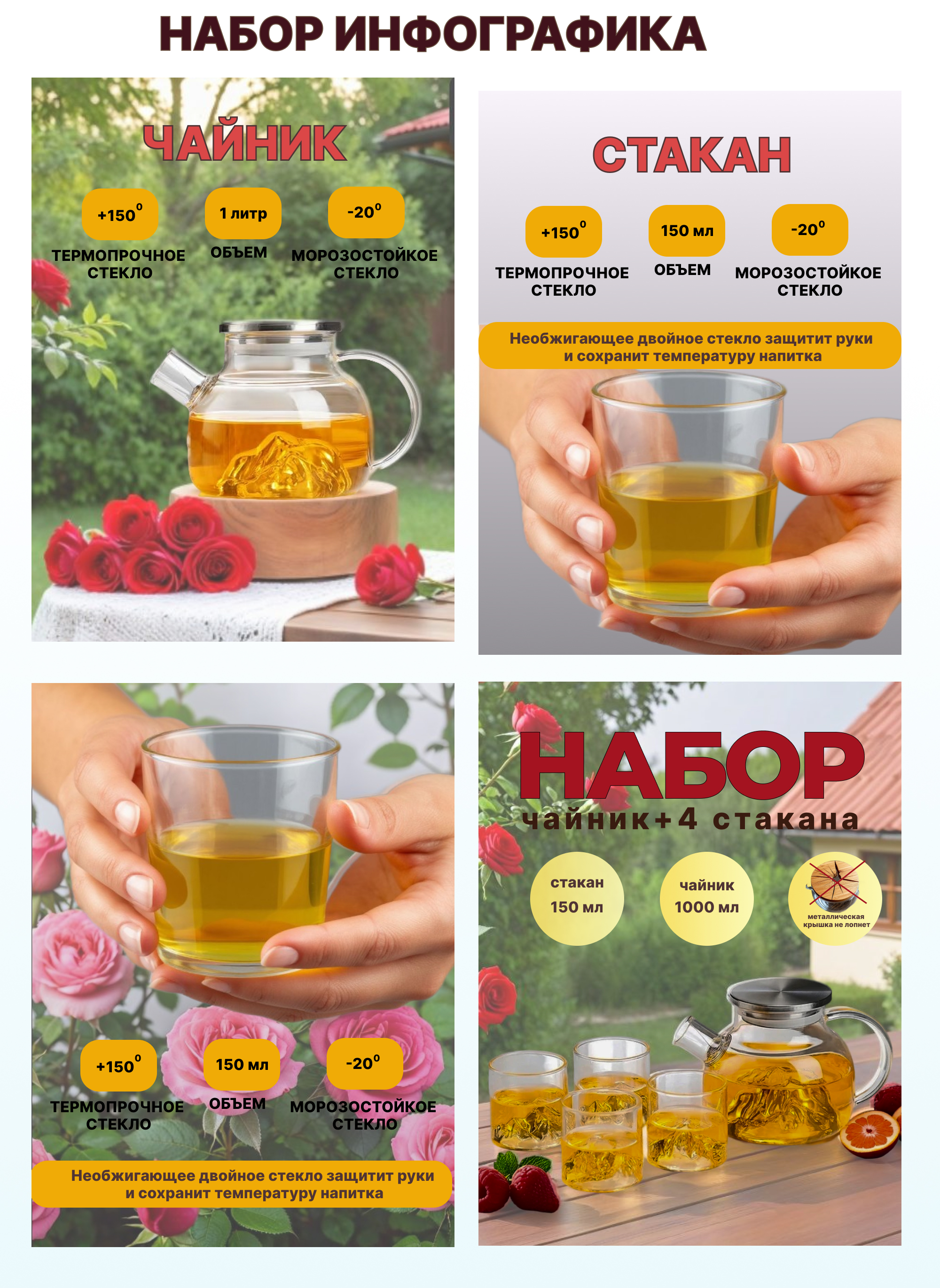 Инфографика PRO для маркетплейcовсов — Изображение №5 — Графика на Dprofile