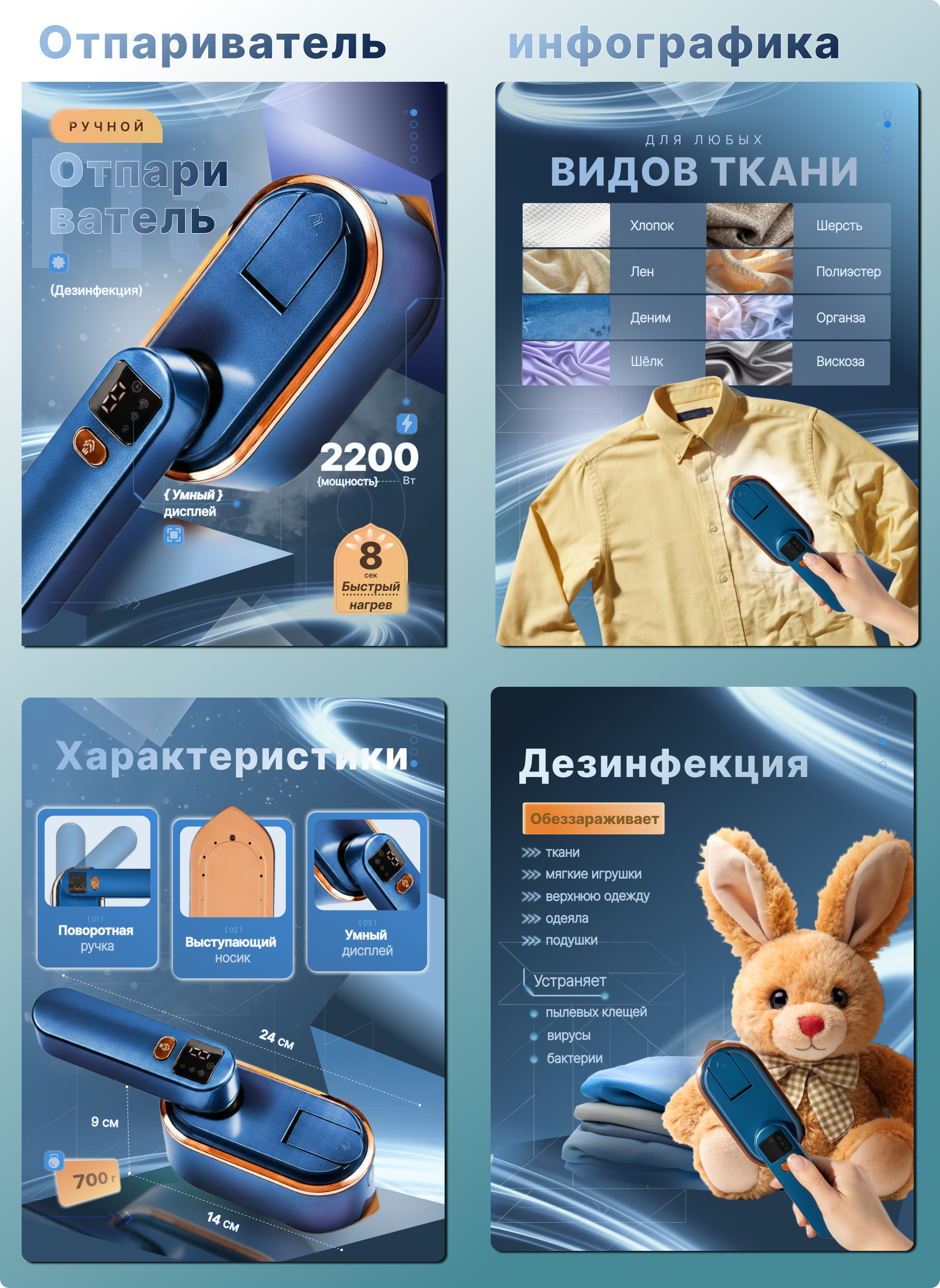 Инфографика PRO для маркетплейcовсов — Изображение №2 — Графика на Dprofile