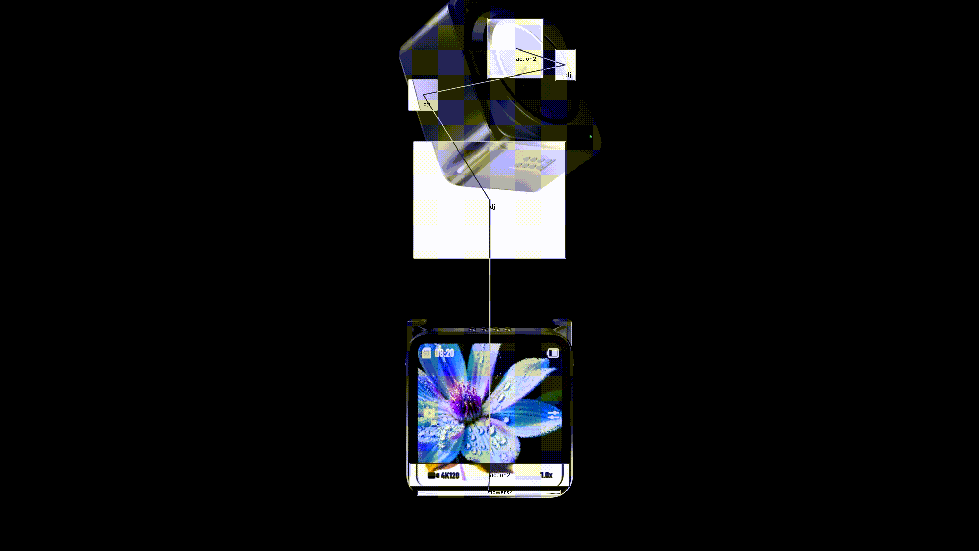 DJI Action 2 — Изображение №9 — 3D на Dprofile