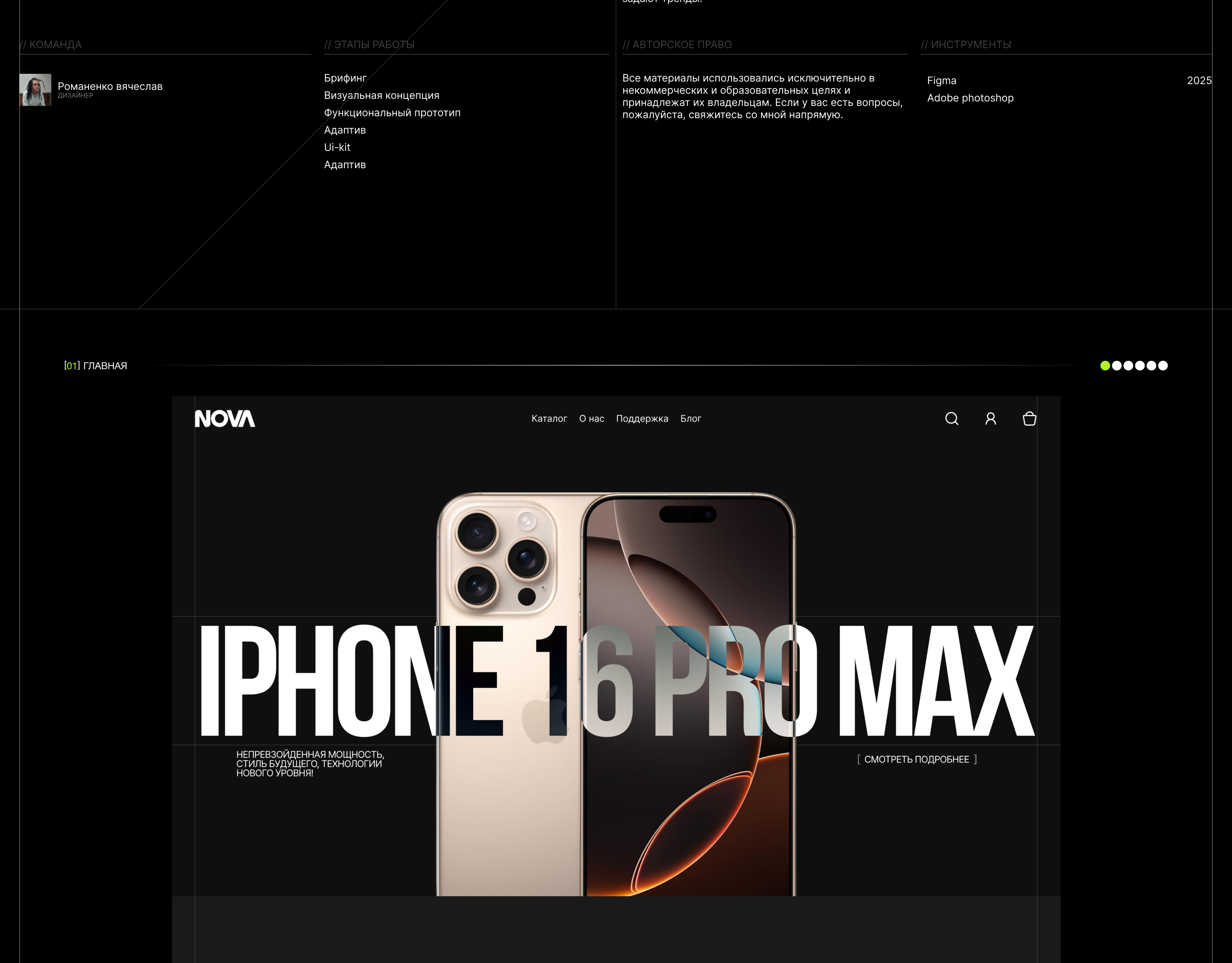 NOVA  | E-commerce — Изображение №2 — Интерфейсы на Dprofile