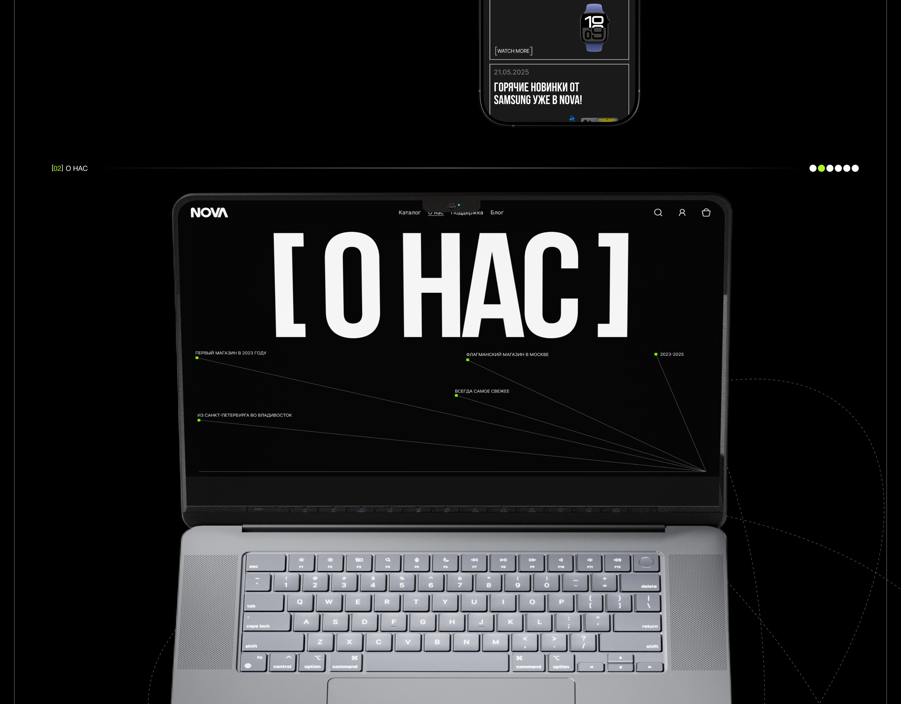 NOVA  | E-commerce — Изображение №6 — Интерфейсы на Dprofile