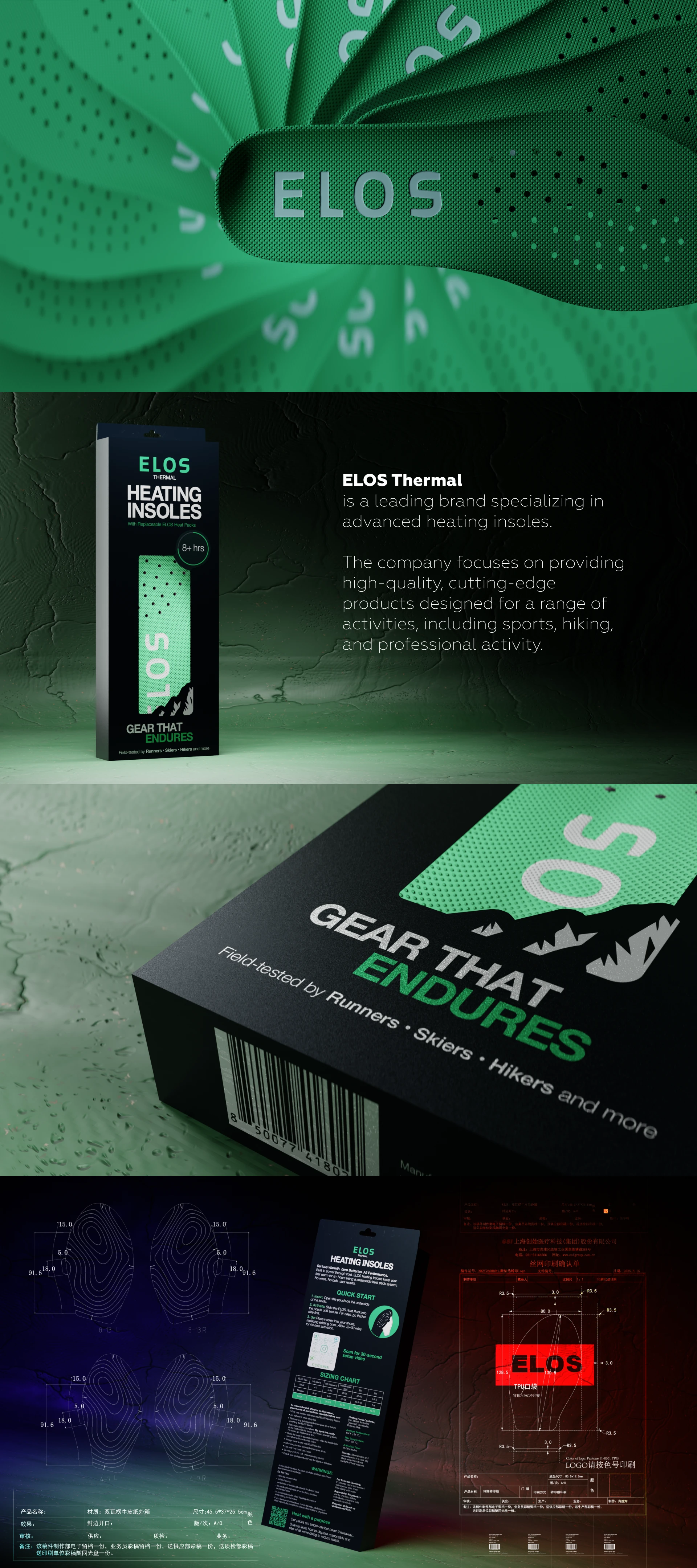 Дизайн упаковки & 3д Моушен для ELOS Thermal — Изображение №1 — Брендинг, 3D на Dprofile